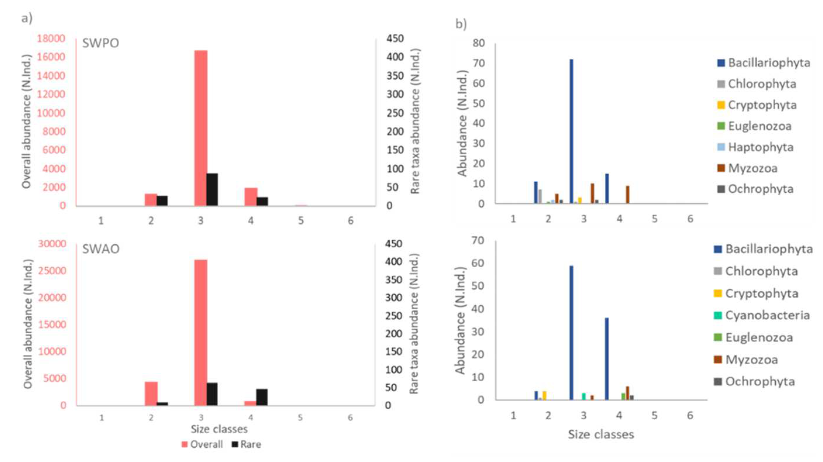 Preprints 95011 g004