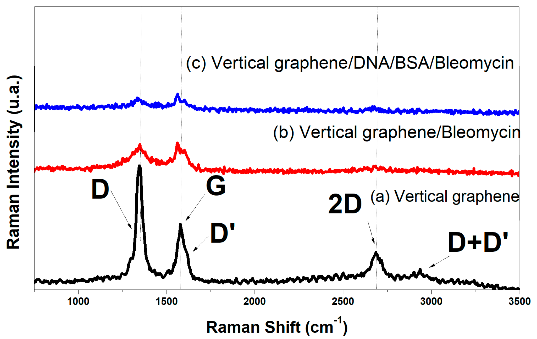 Preprints 97474 g005