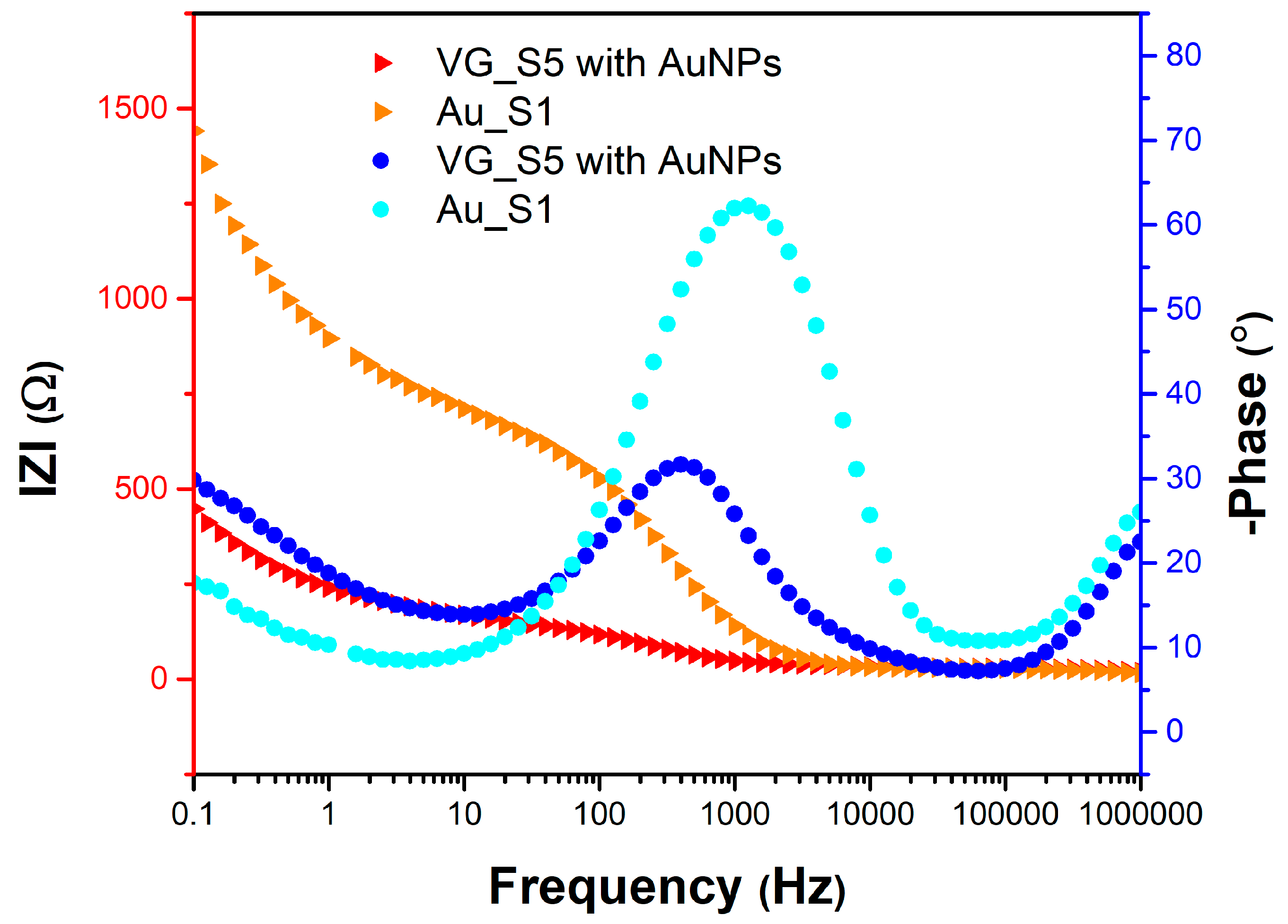 Preprints 97474 g008