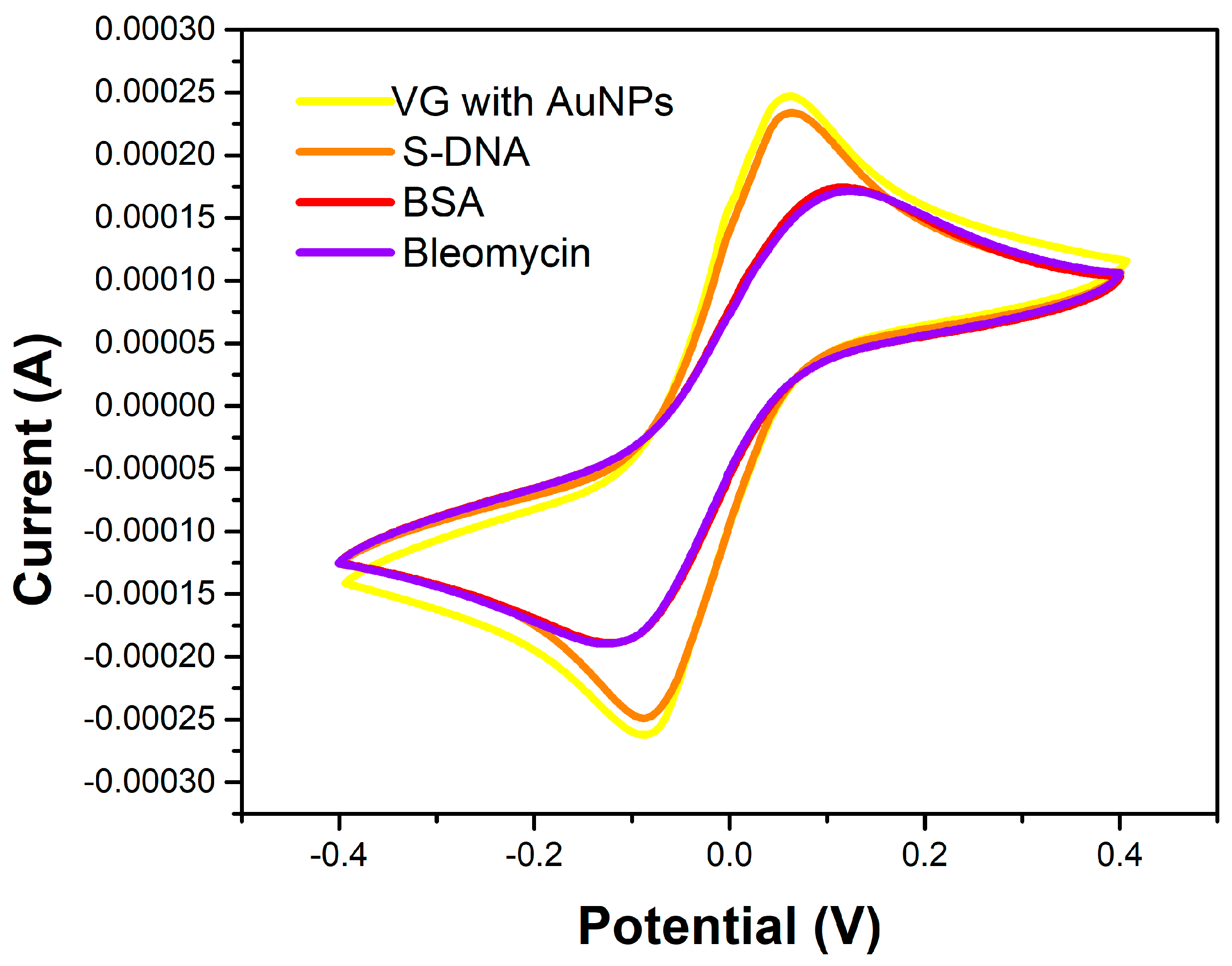 Preprints 97474 g009