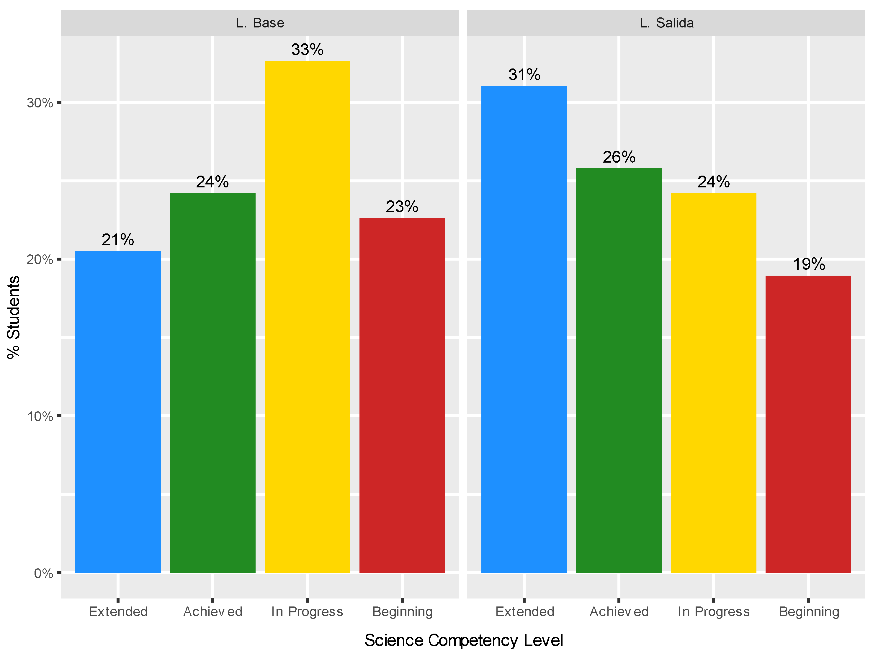 Preprints 118637 g009