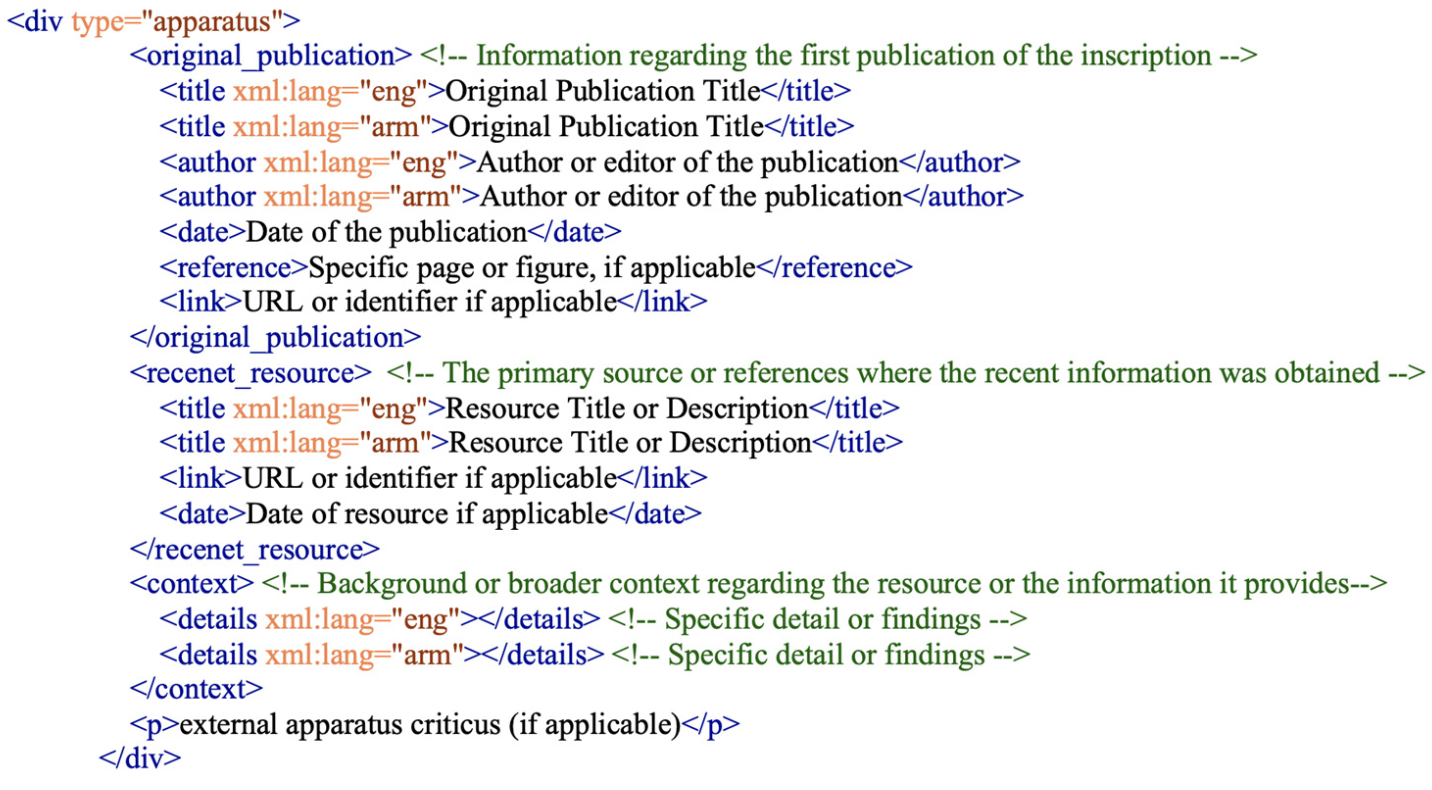 Preprints 92365 g006