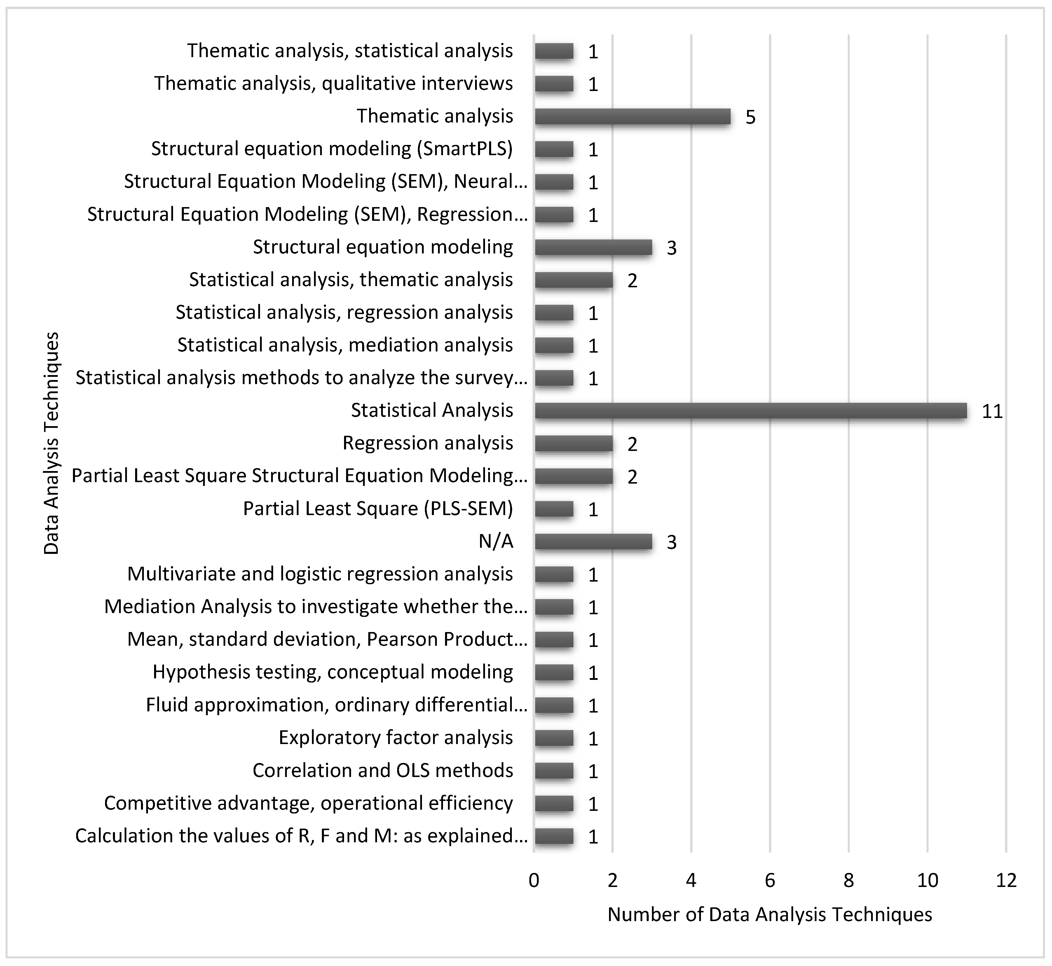 Preprints 121689 g023