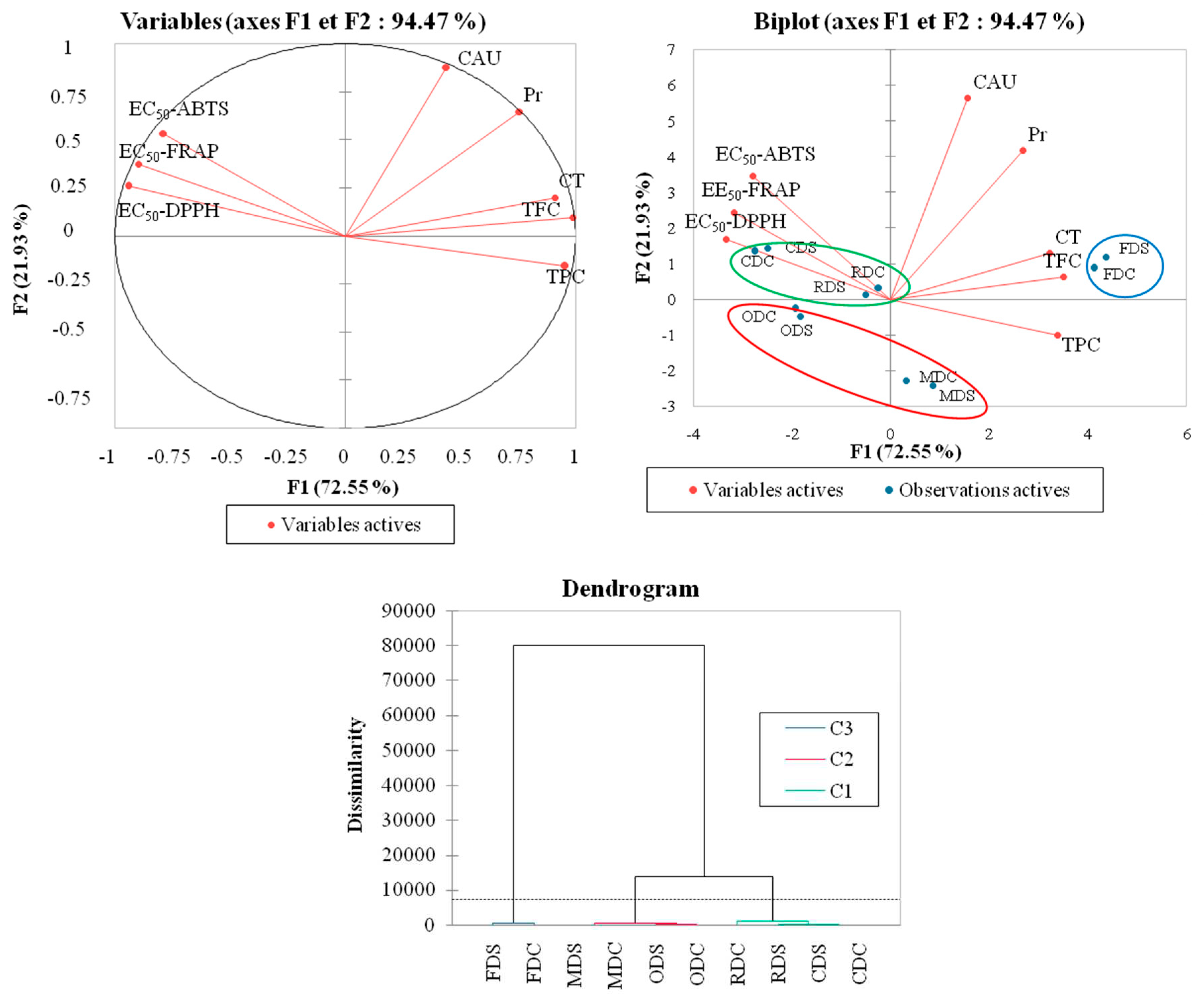 Preprints 85118 g002