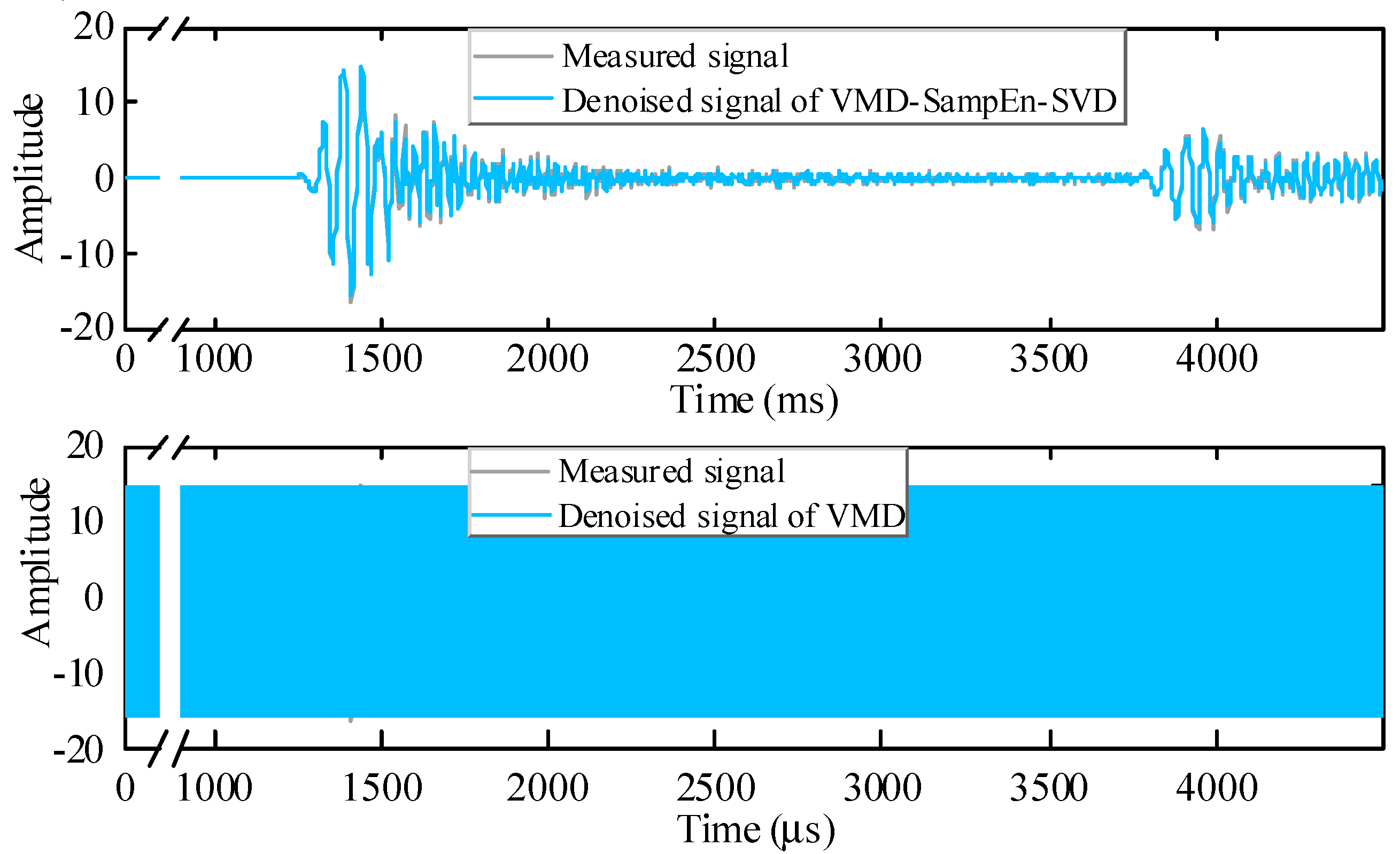 Preprints 87191 g007