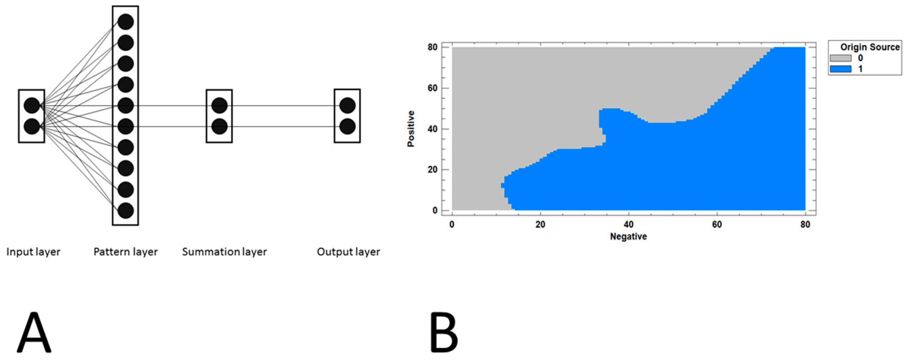 Preprints 100492 g009