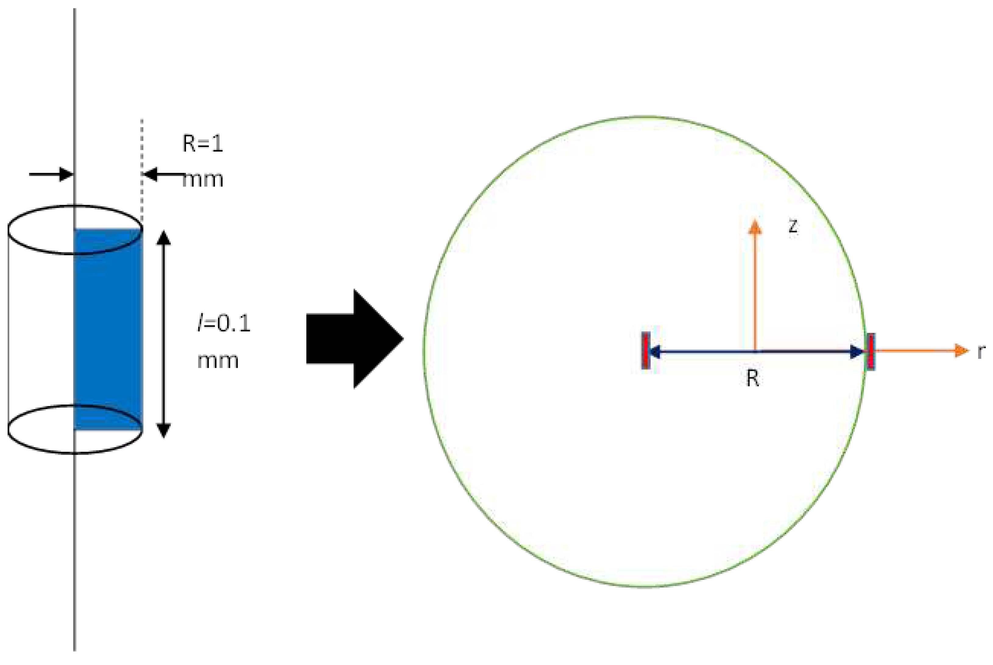 Preprints 69986 g003