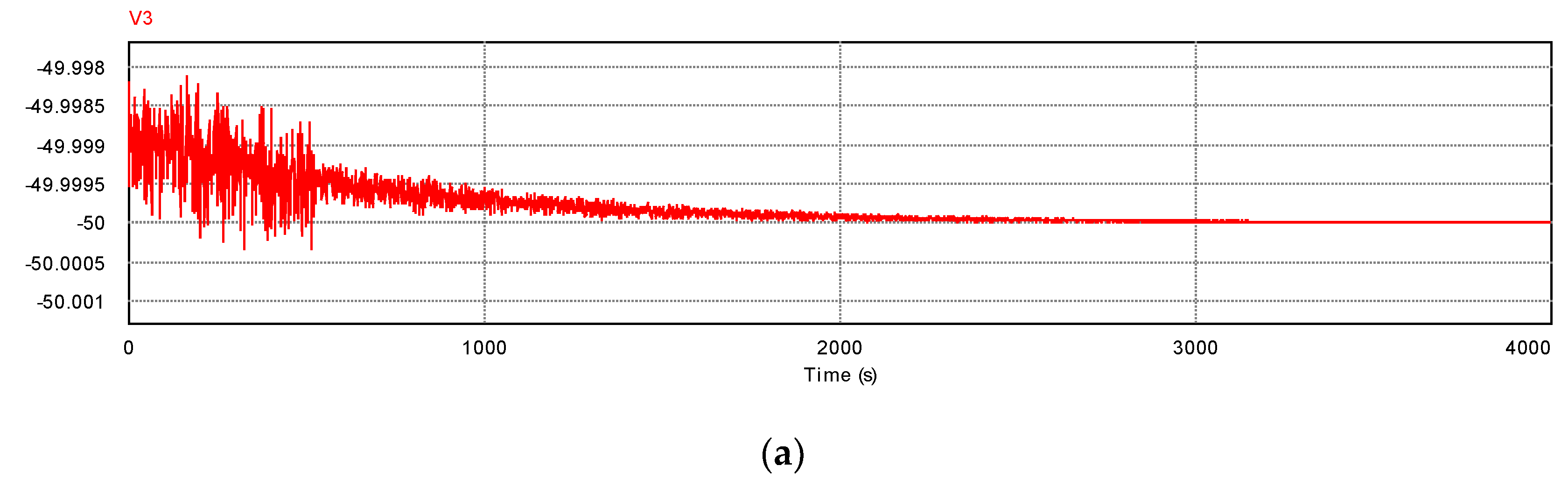 Preprints 69986 g007a