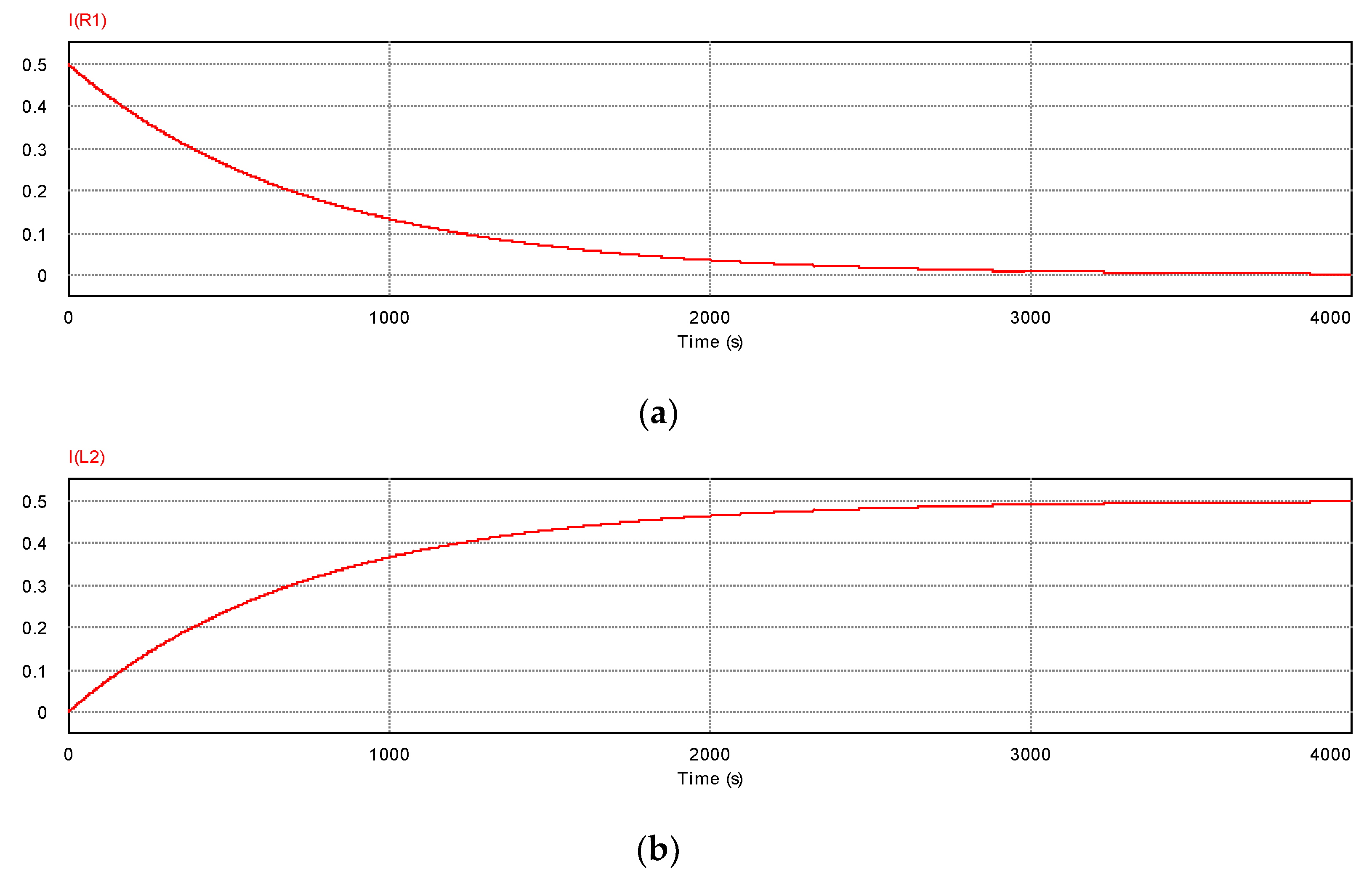 Preprints 69986 g008