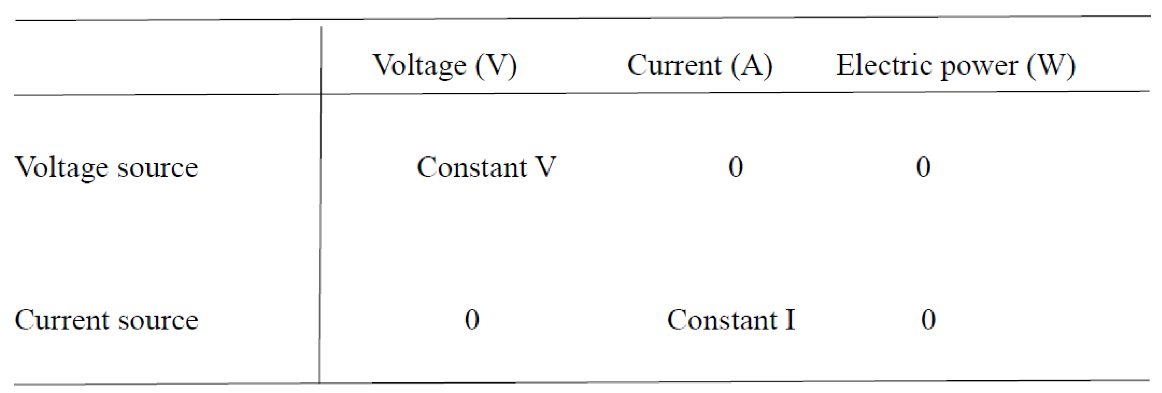 Preprints 69986 i001