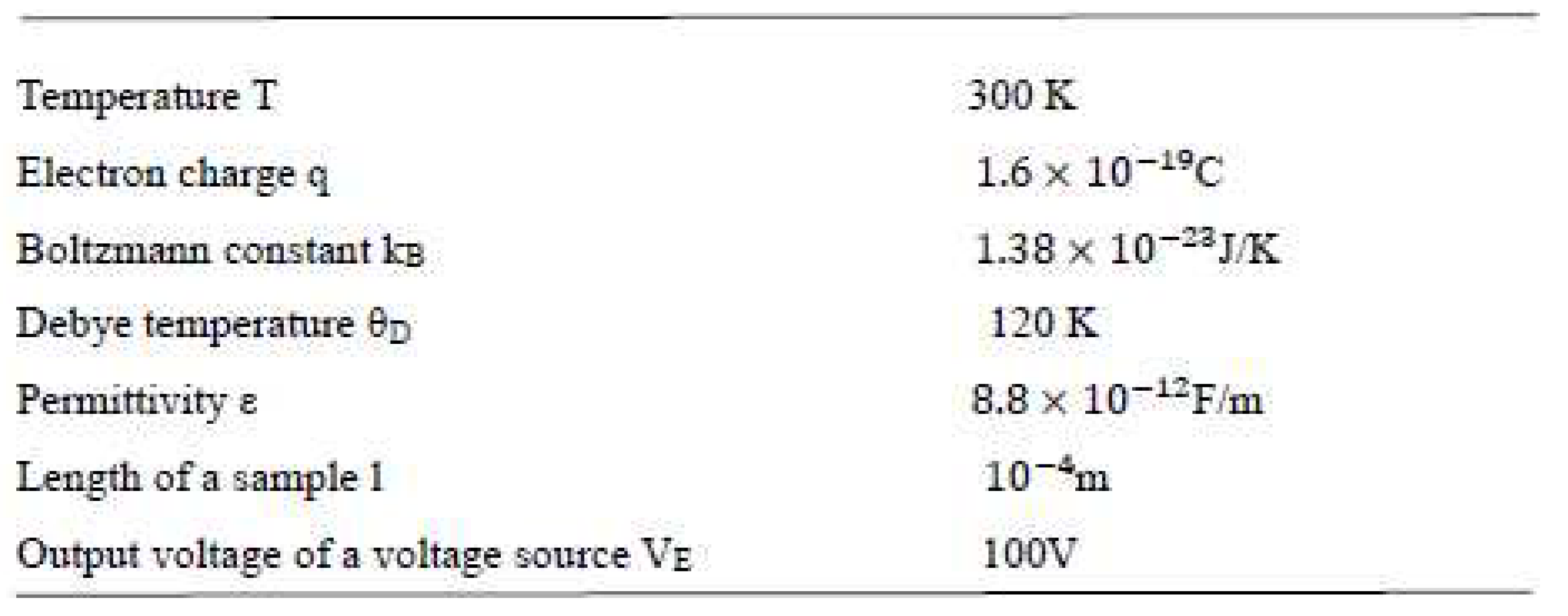 Preprints 69986 i002