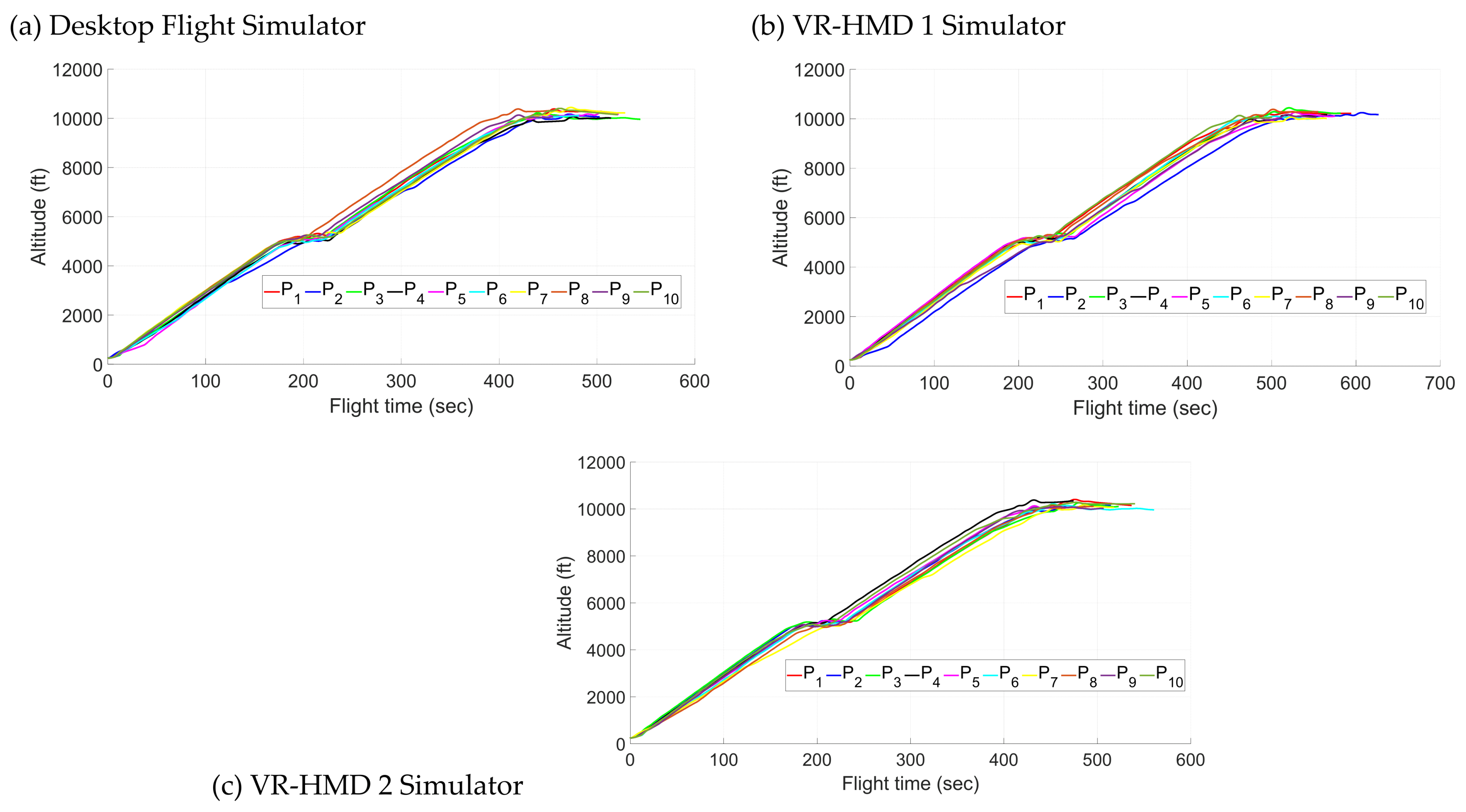 Preprints 70936 g012