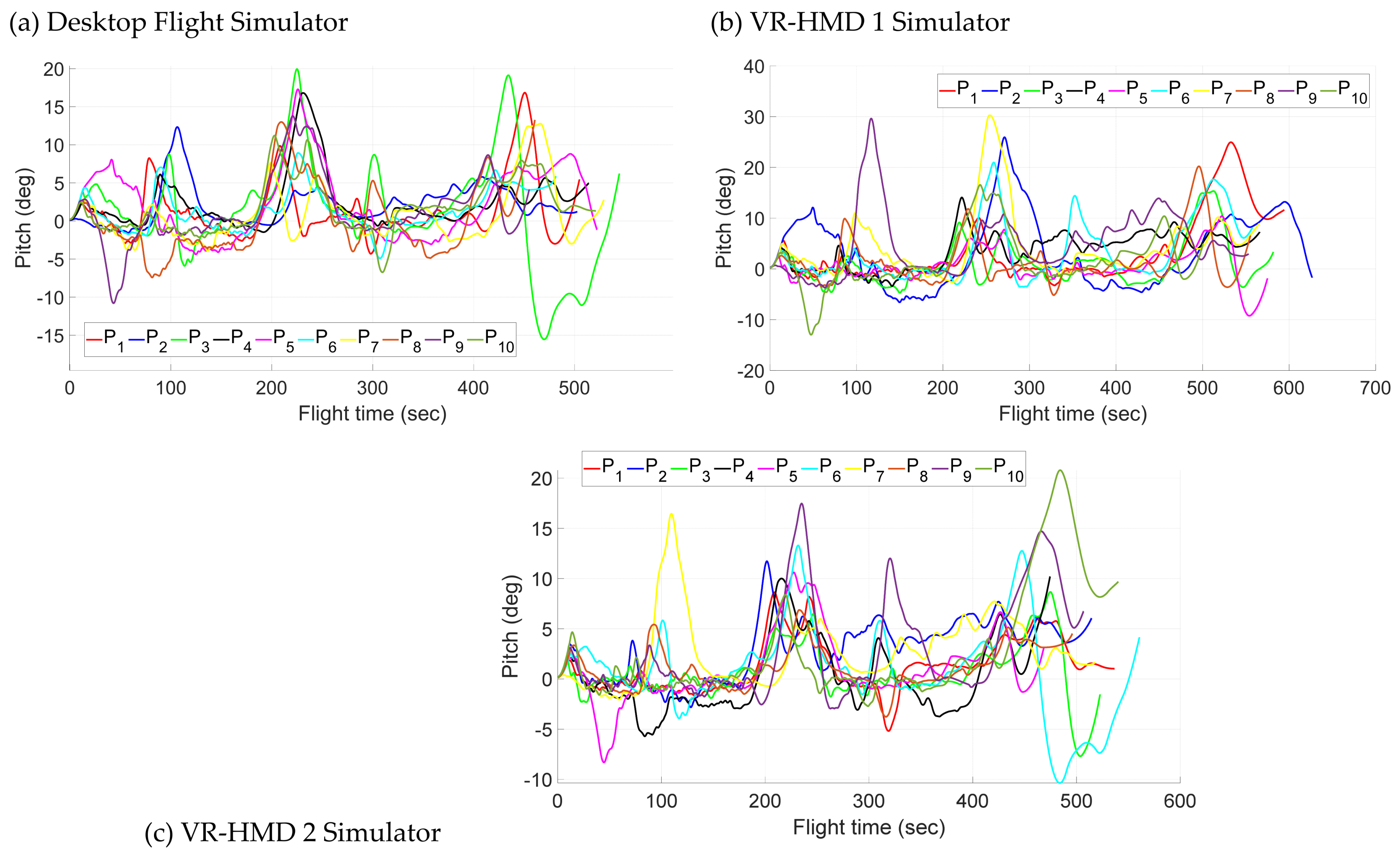 Preprints 70936 g013