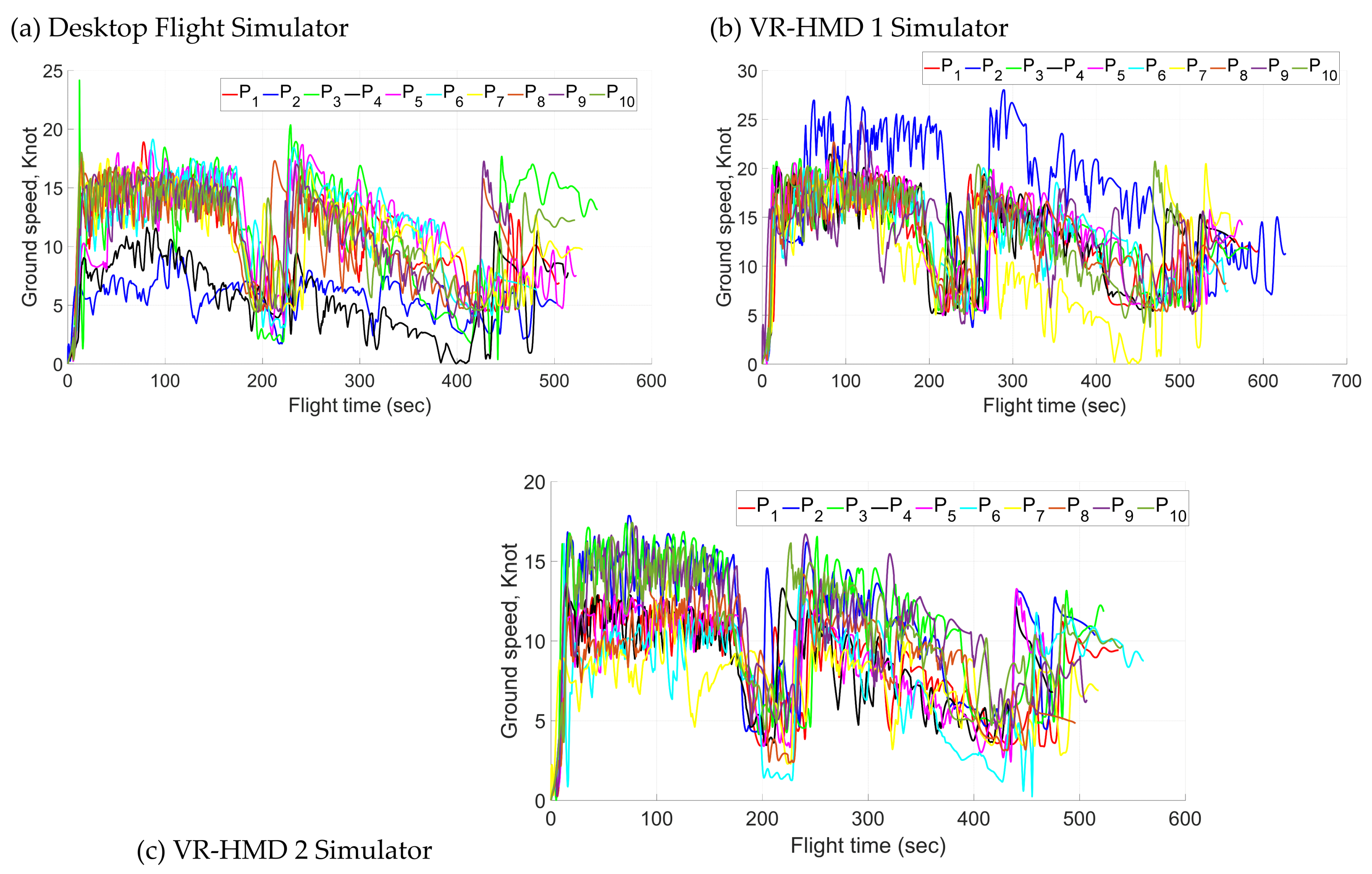 Preprints 70936 g015