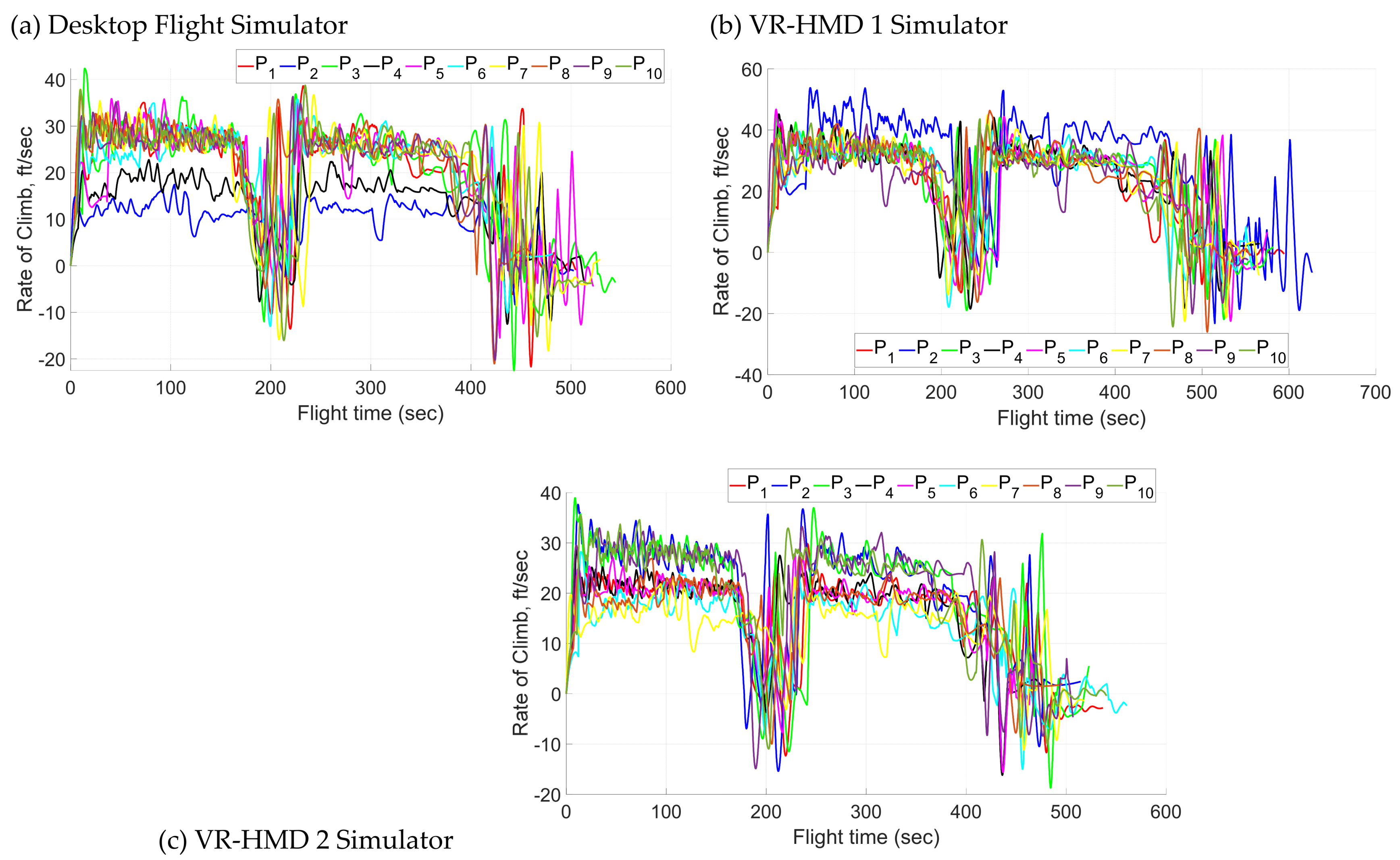 Preprints 70936 g016