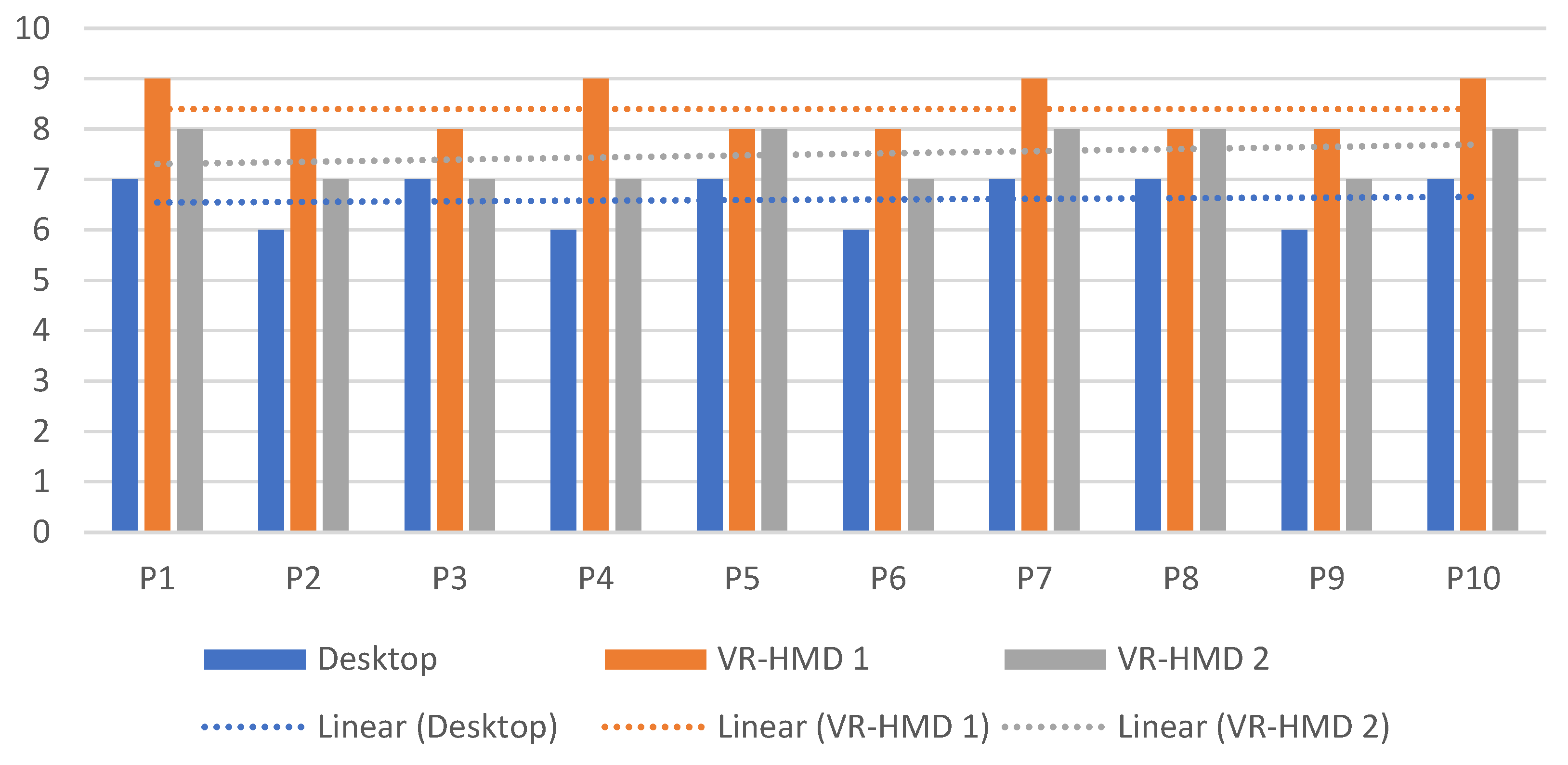 Preprints 70936 g018