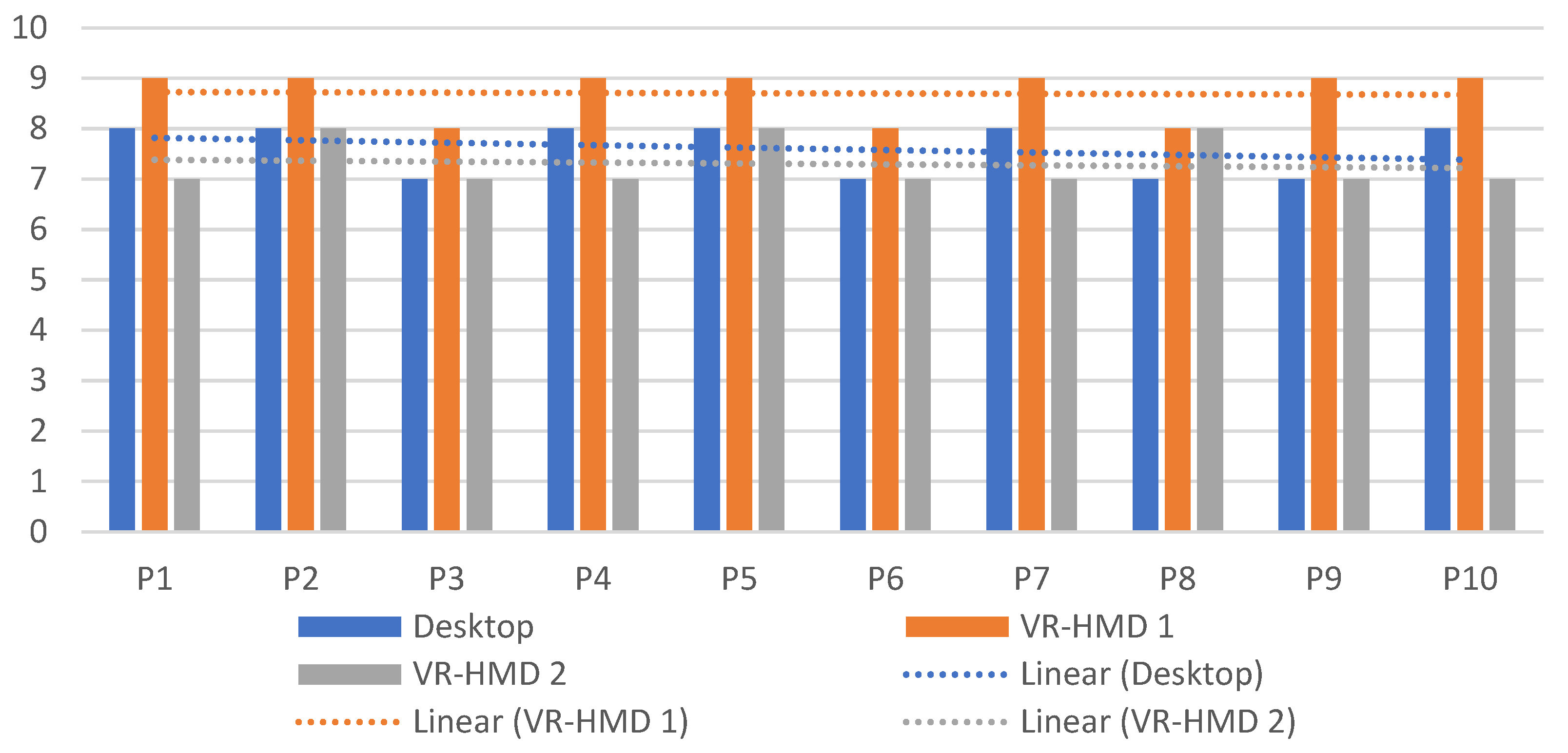 Preprints 70936 g019