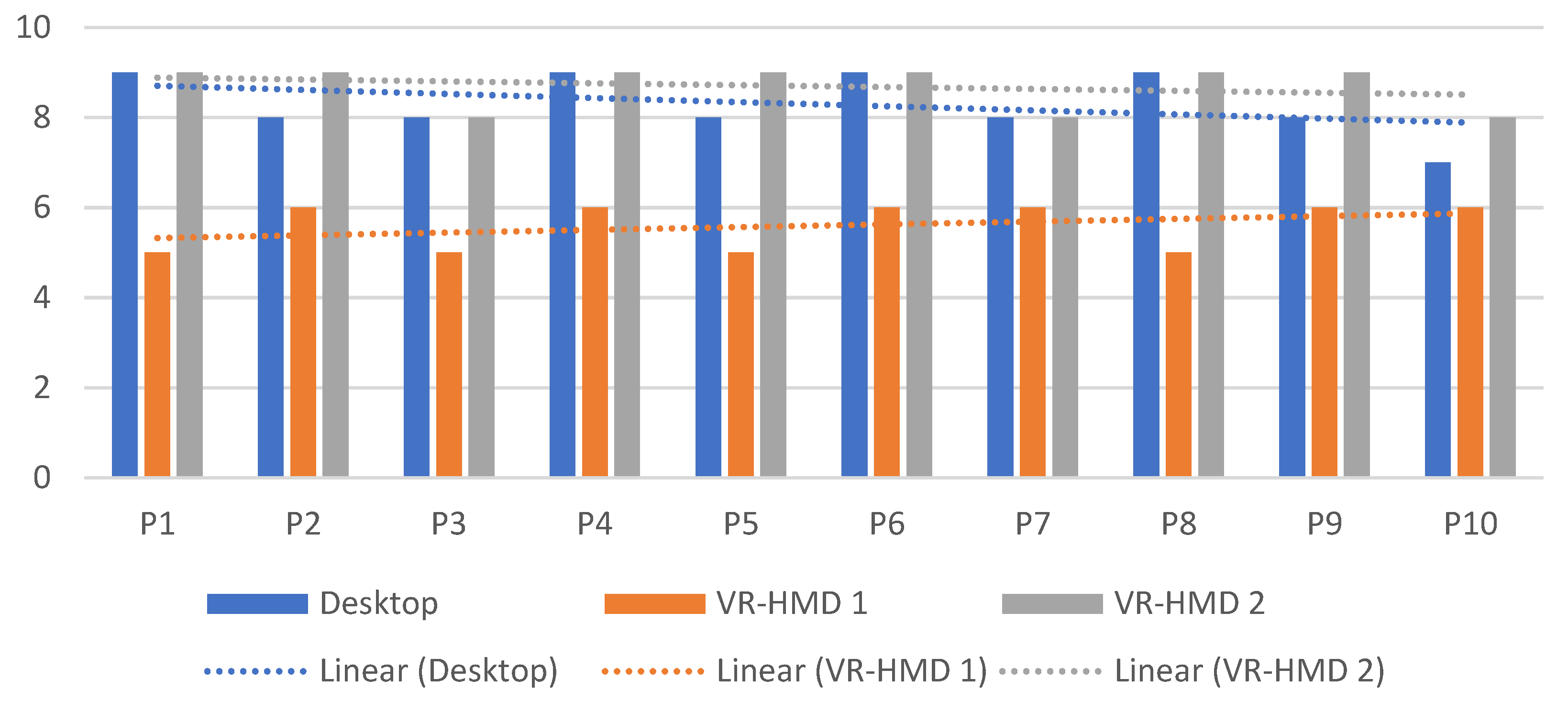 Preprints 70936 g020