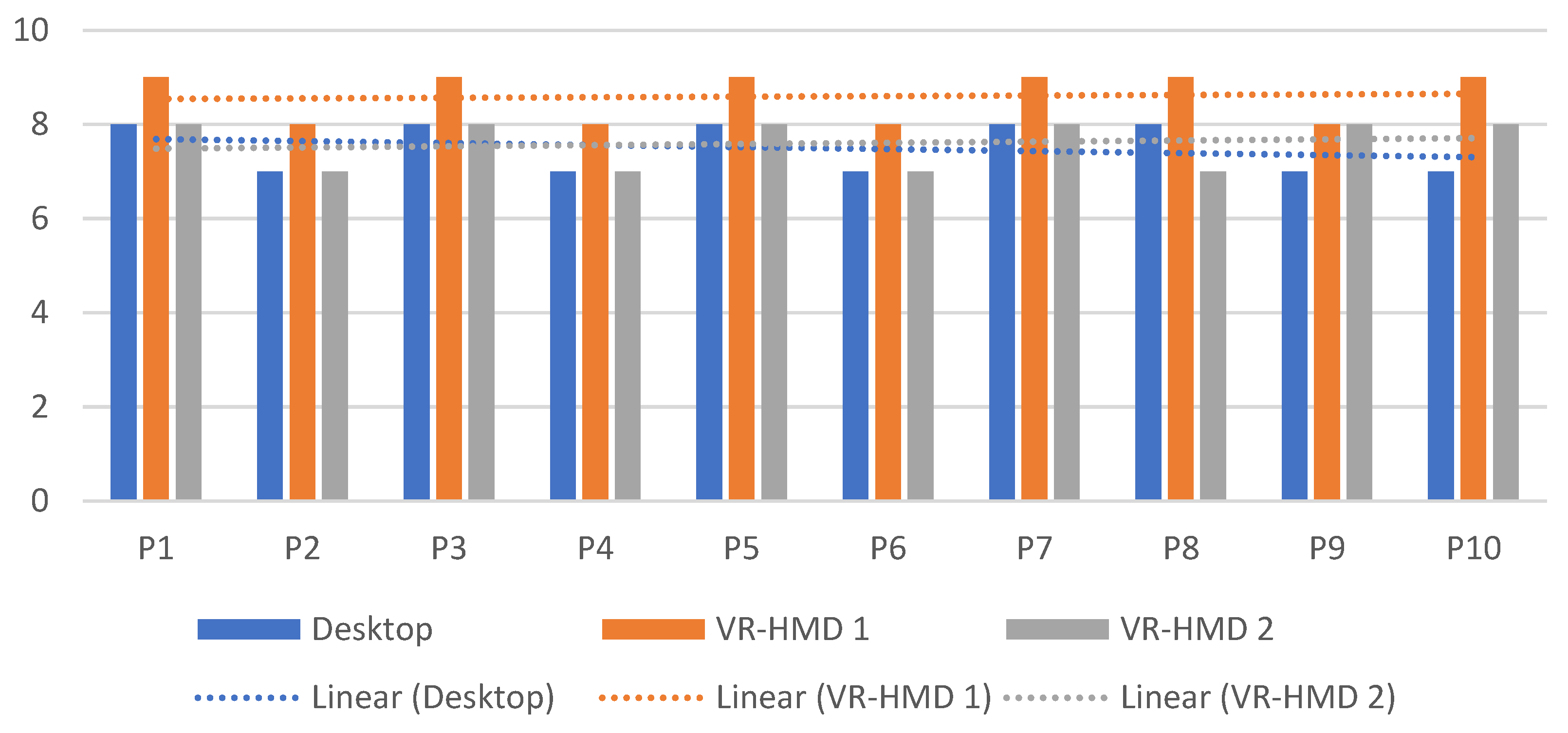 Preprints 70936 g021