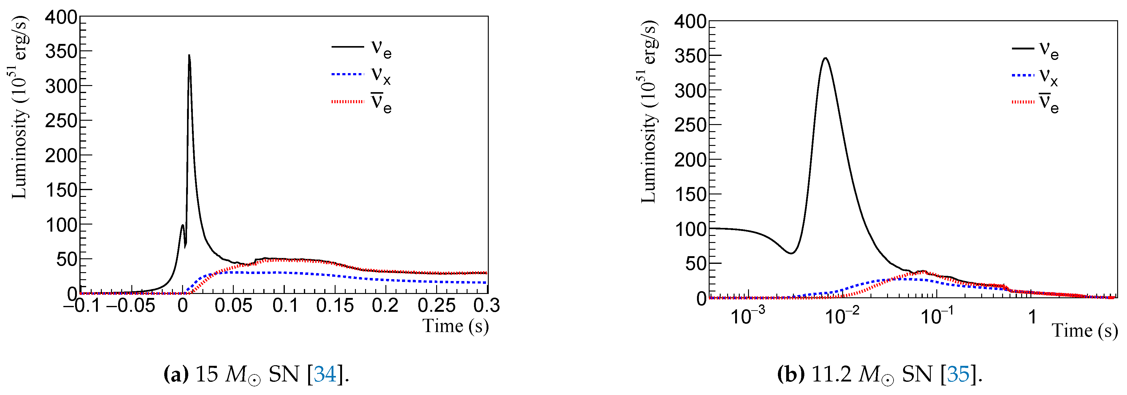 Preprints 72081 g001