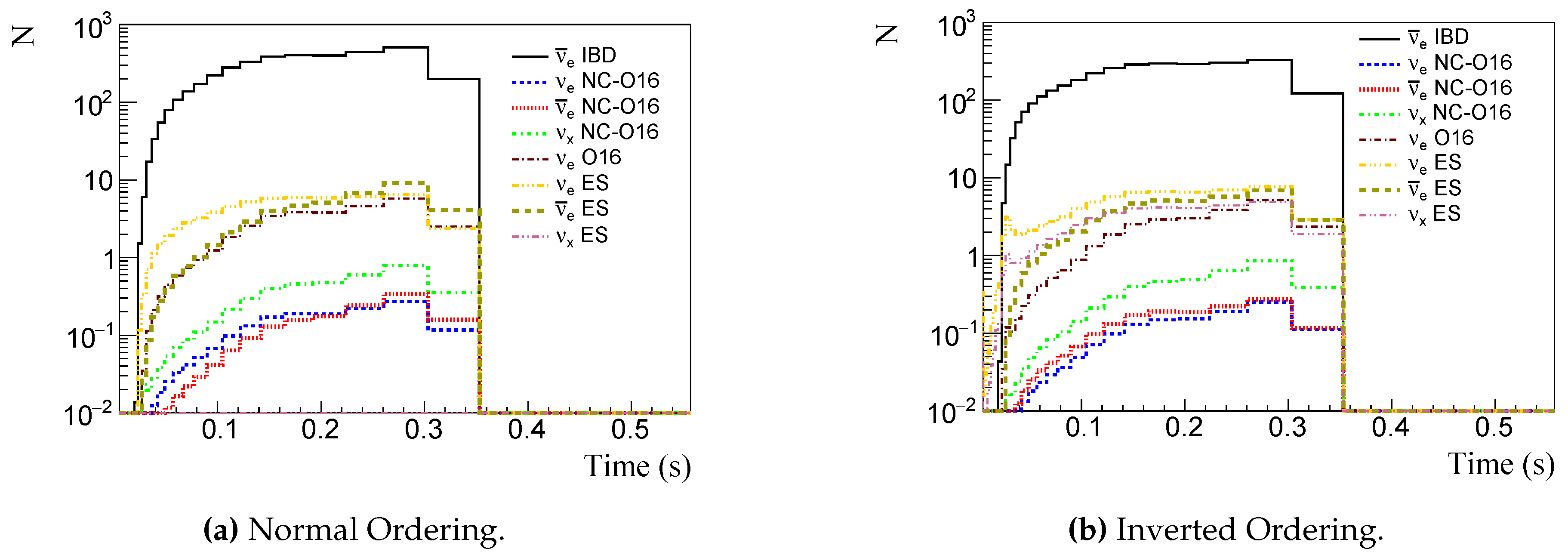 Preprints 72081 g004