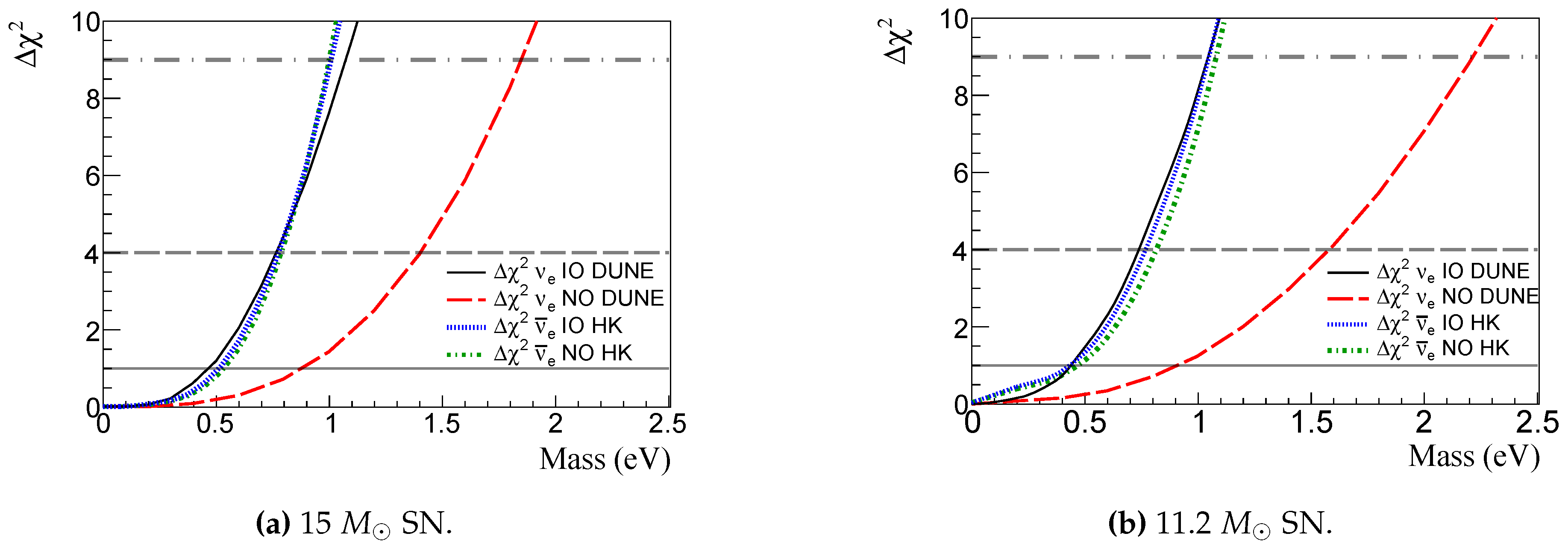 Preprints 72081 g010