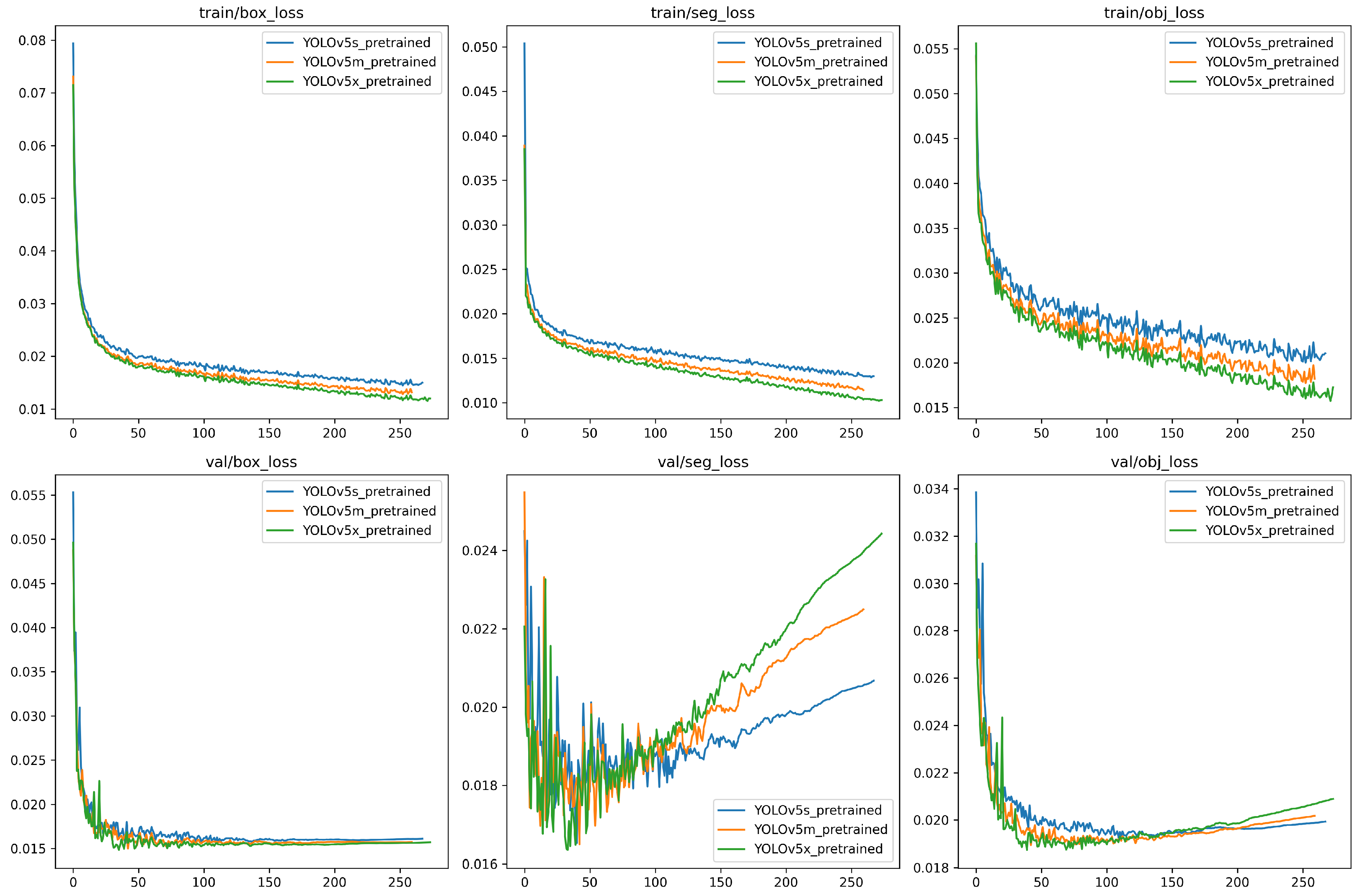 Preprints 114704 g008