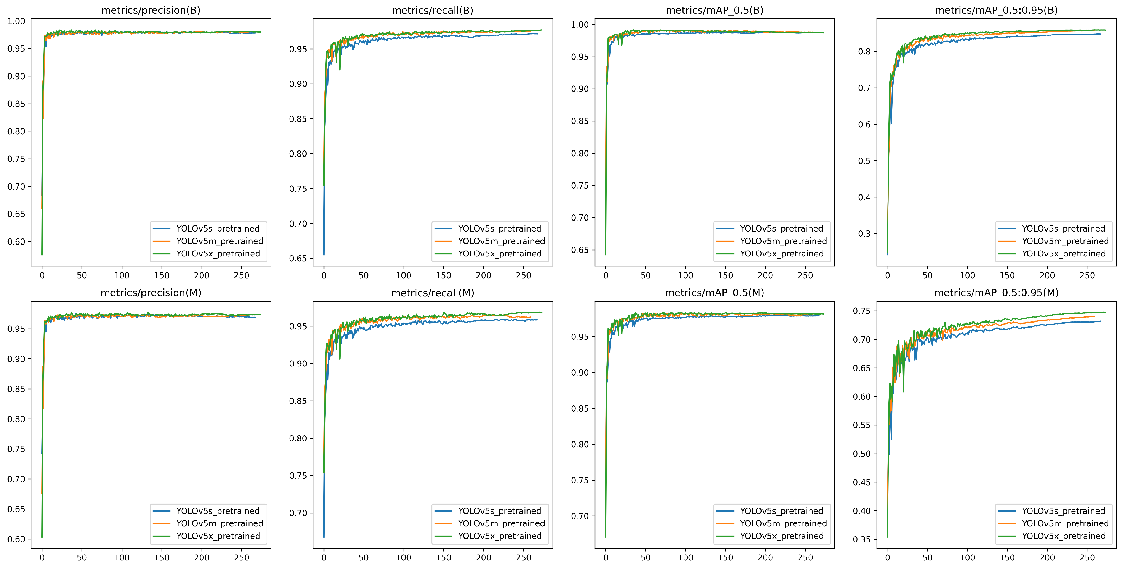 Preprints 114704 g009