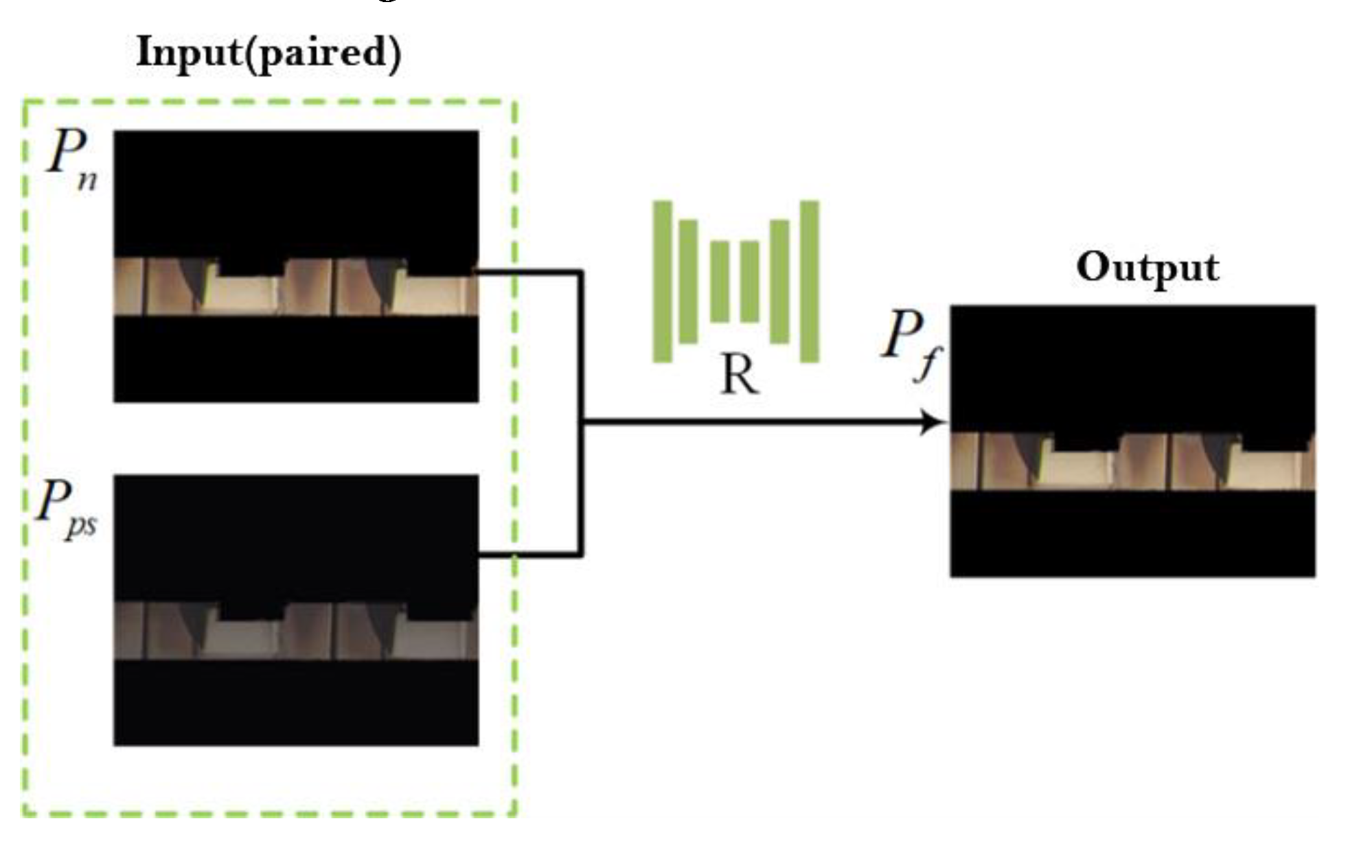 Preprints 88576 g005