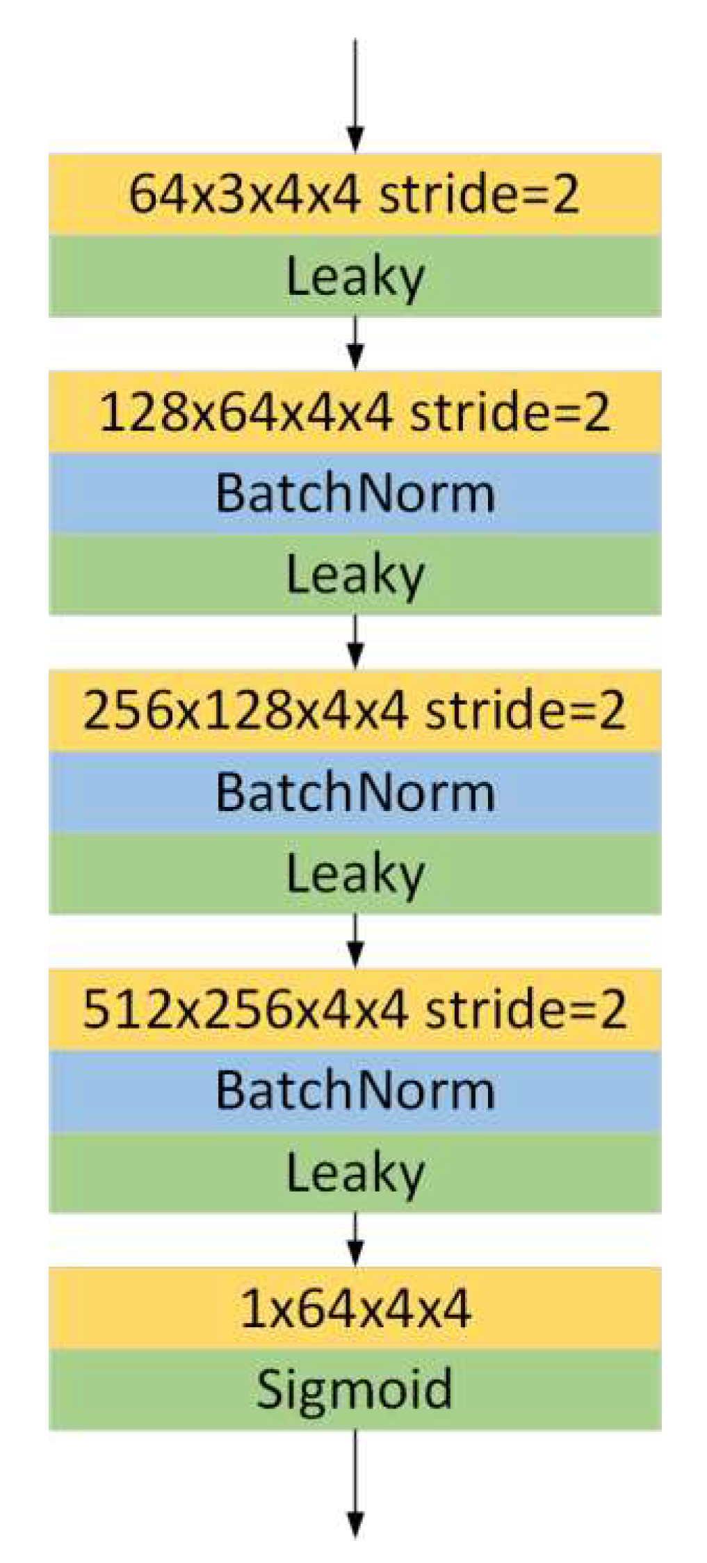 Preprints 88576 g009