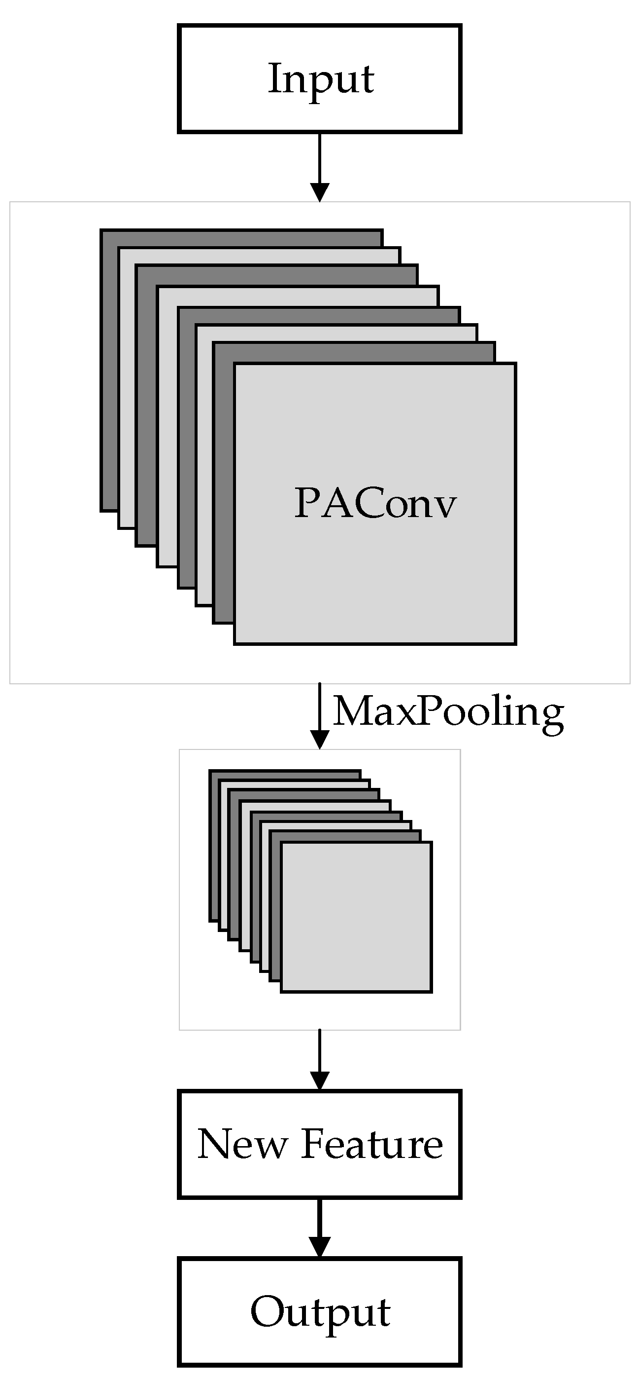 Preprints 75678 g002