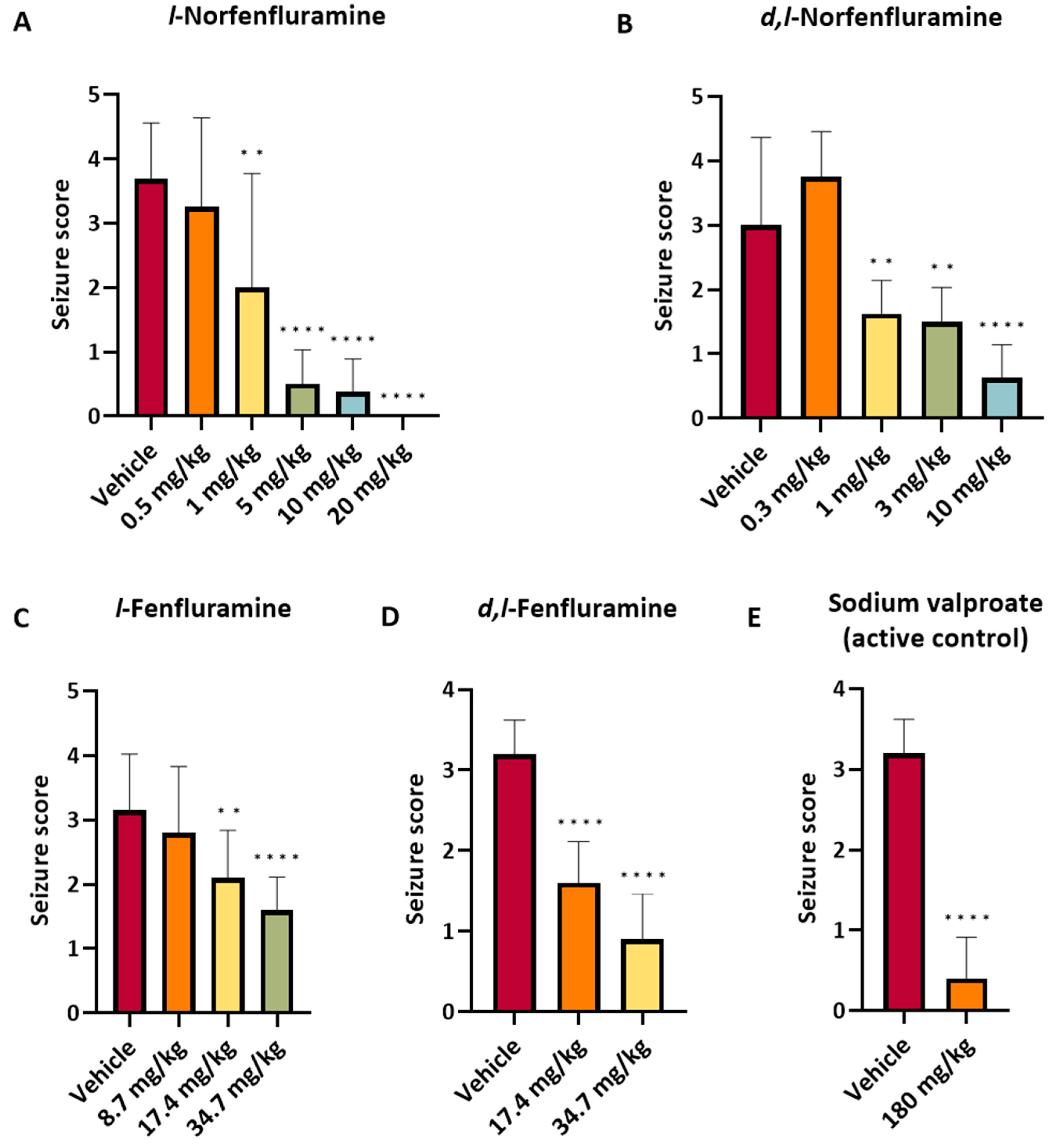 Preprints 94092 g001