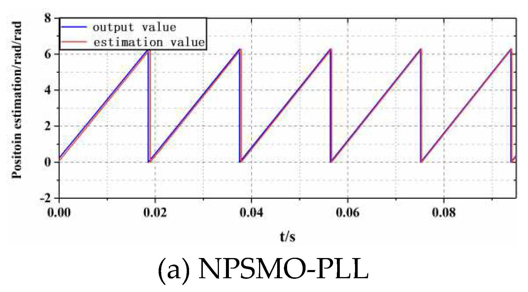 Preprints 96382 g008a