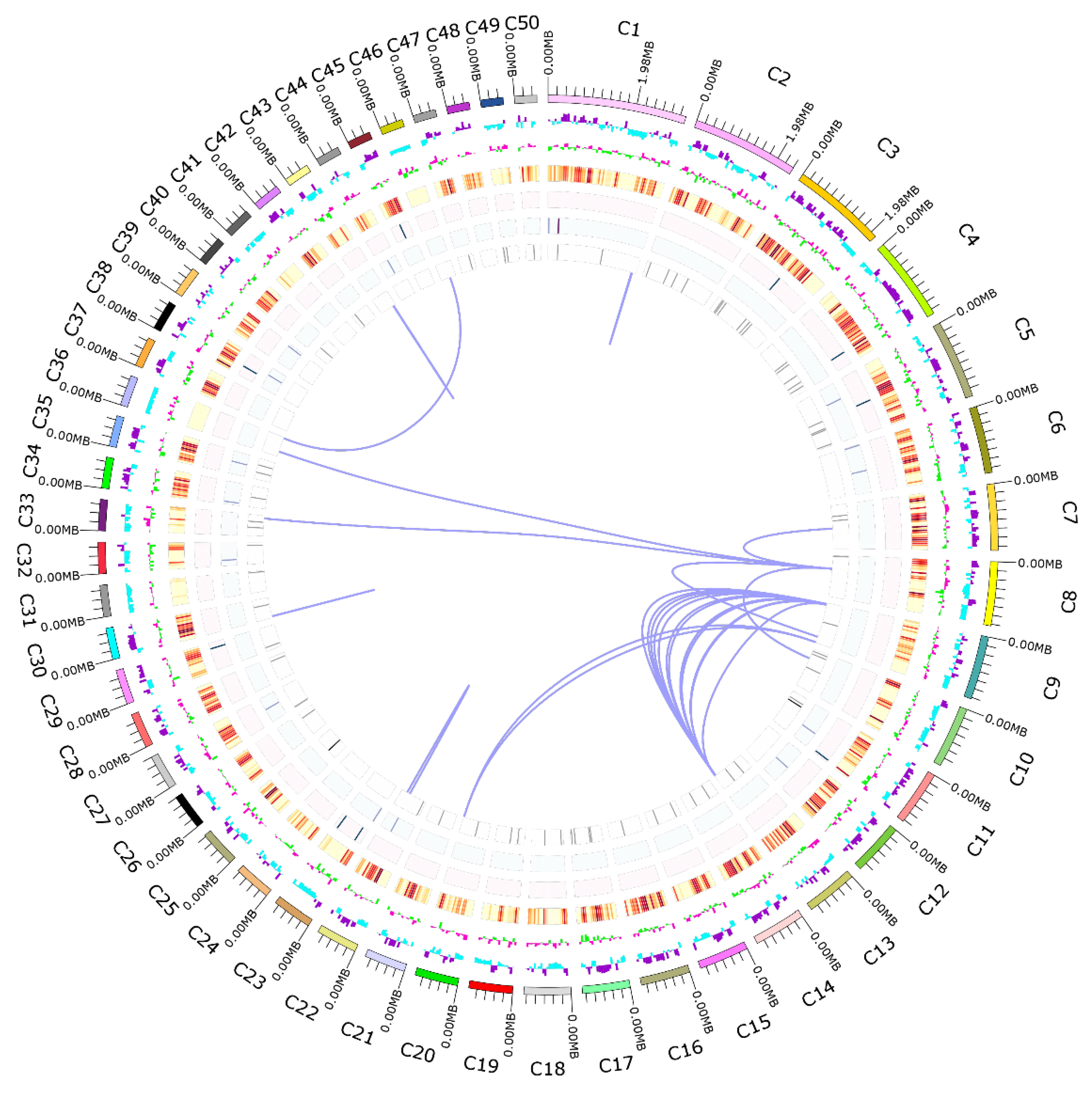 Preprints 117681 g002