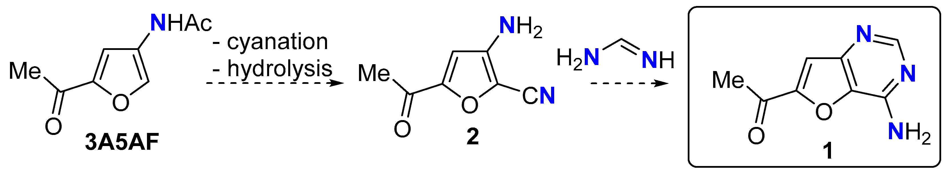 Preprints 81979 sch002