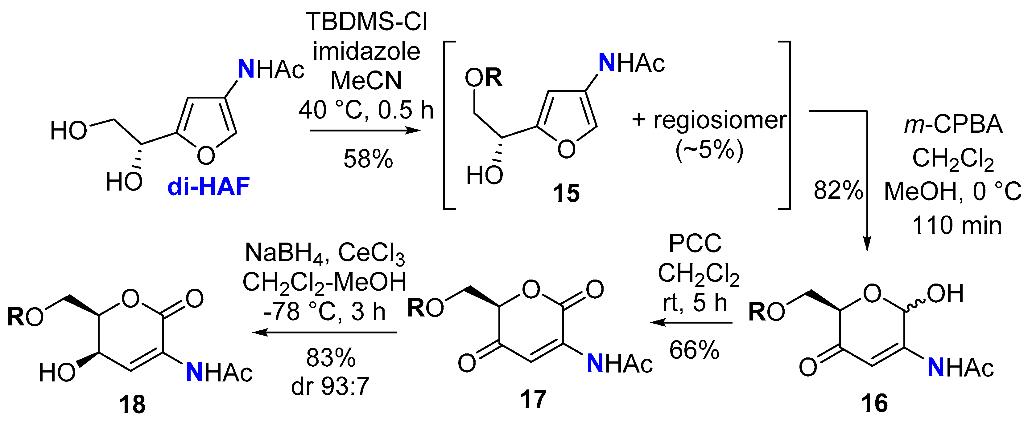 Preprints 81979 sch006