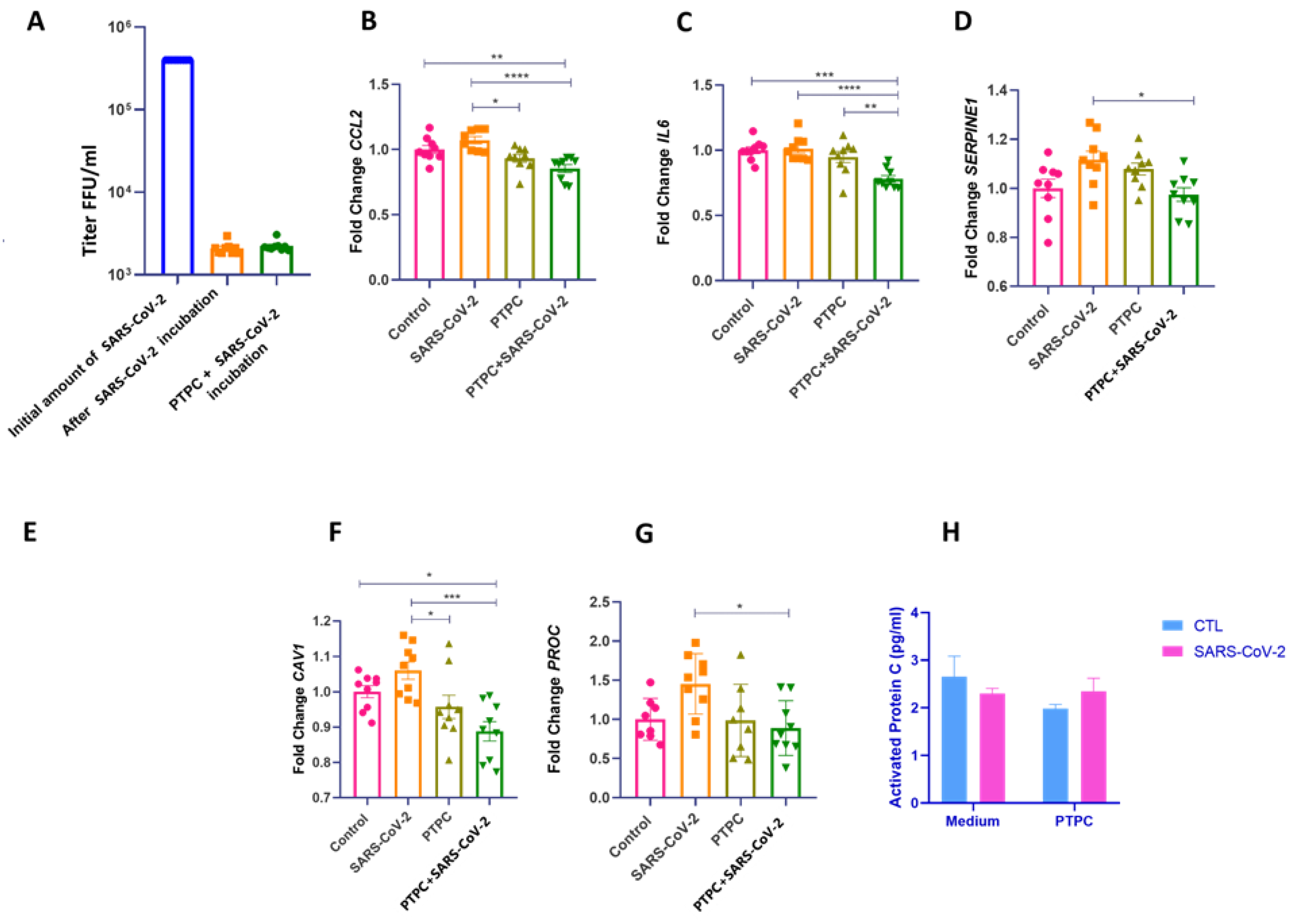 Preprints 107983 g003