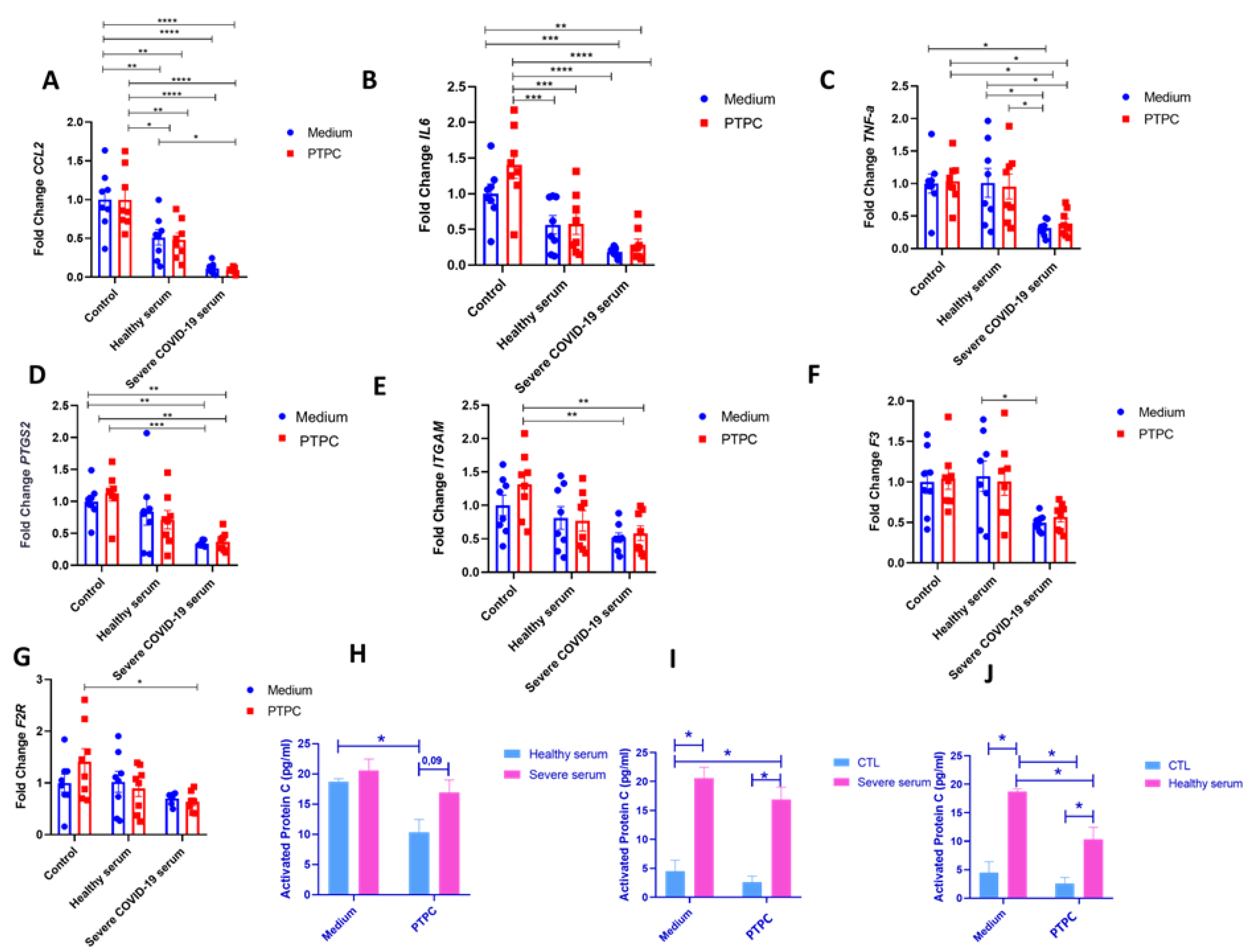 Preprints 107983 g004