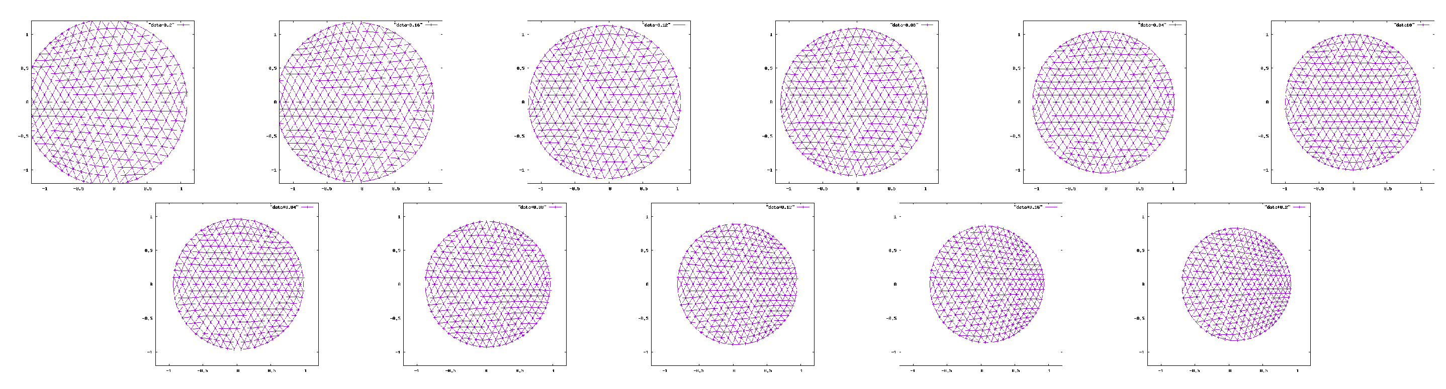 Preprints 116485 g001