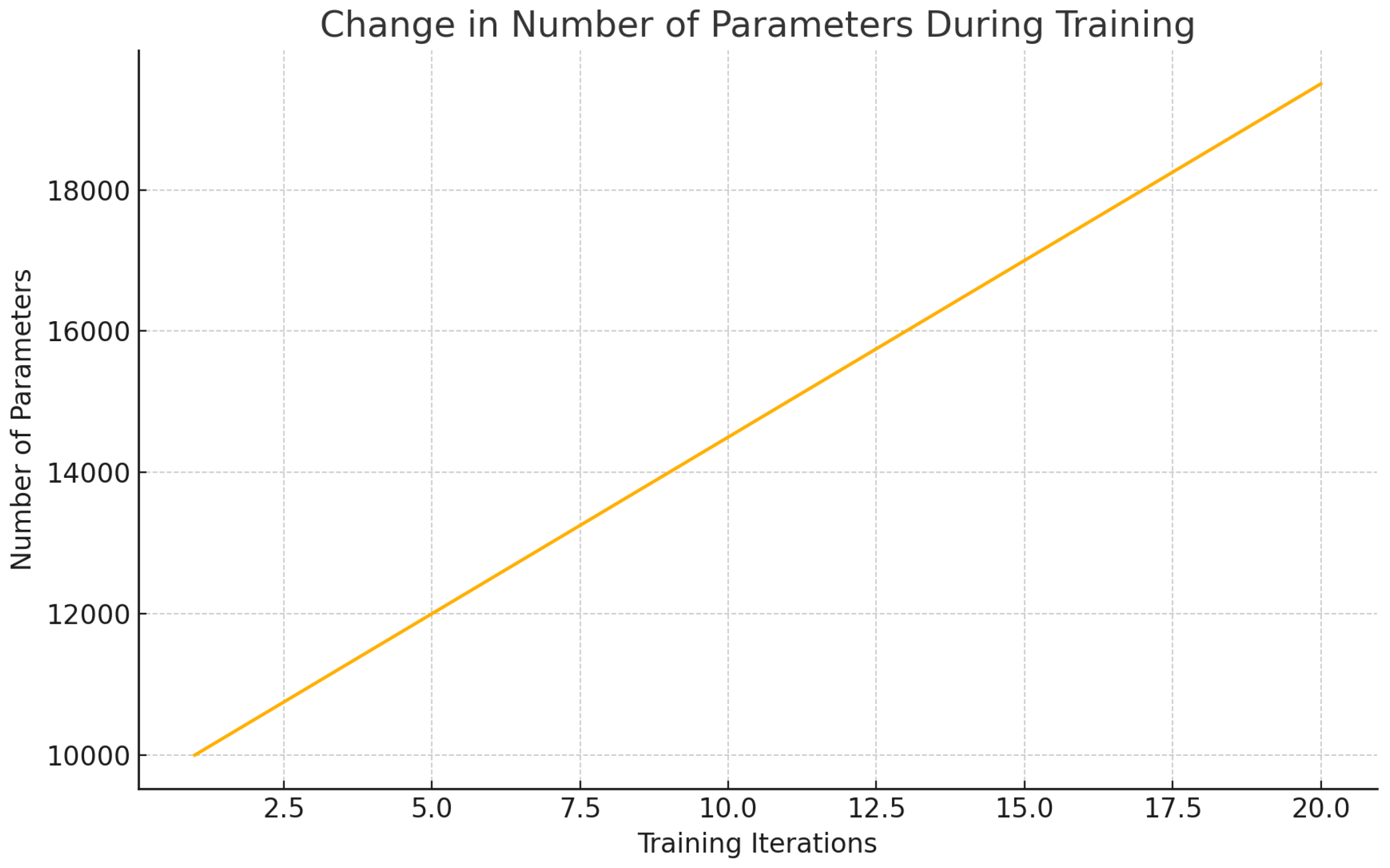 Preprints 109402 g011