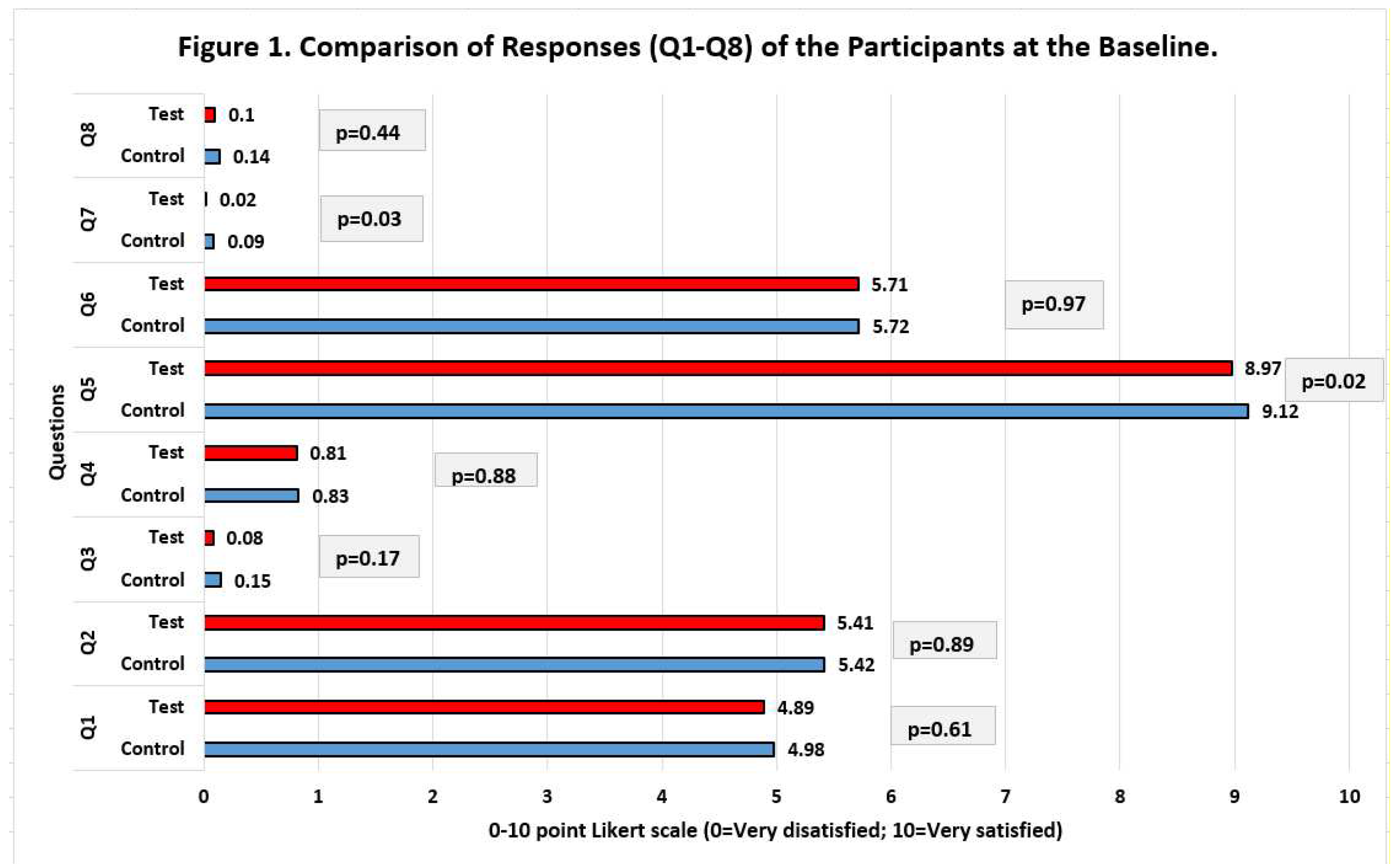 Preprints 87762 i001