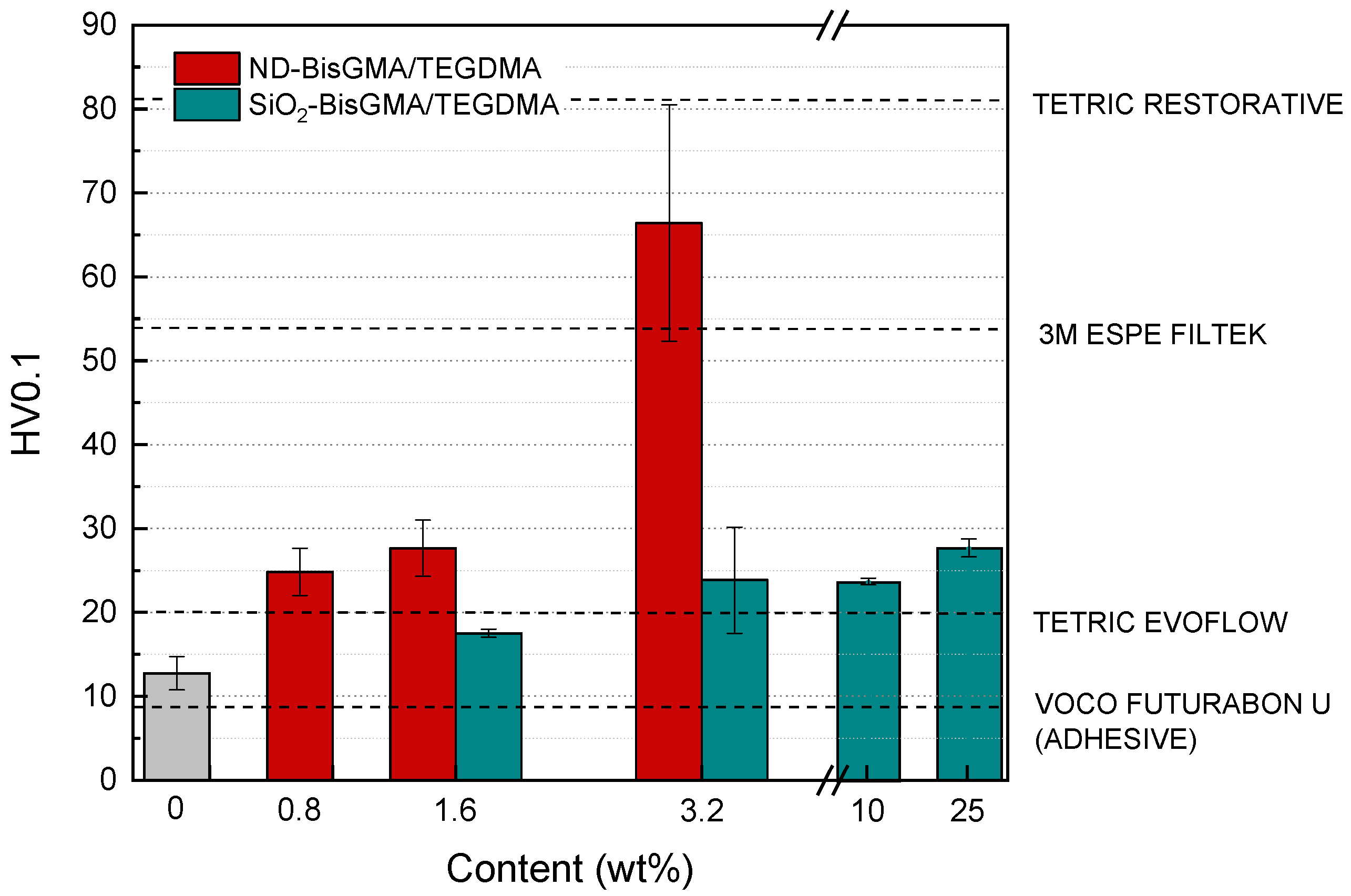 Preprints 102400 g001