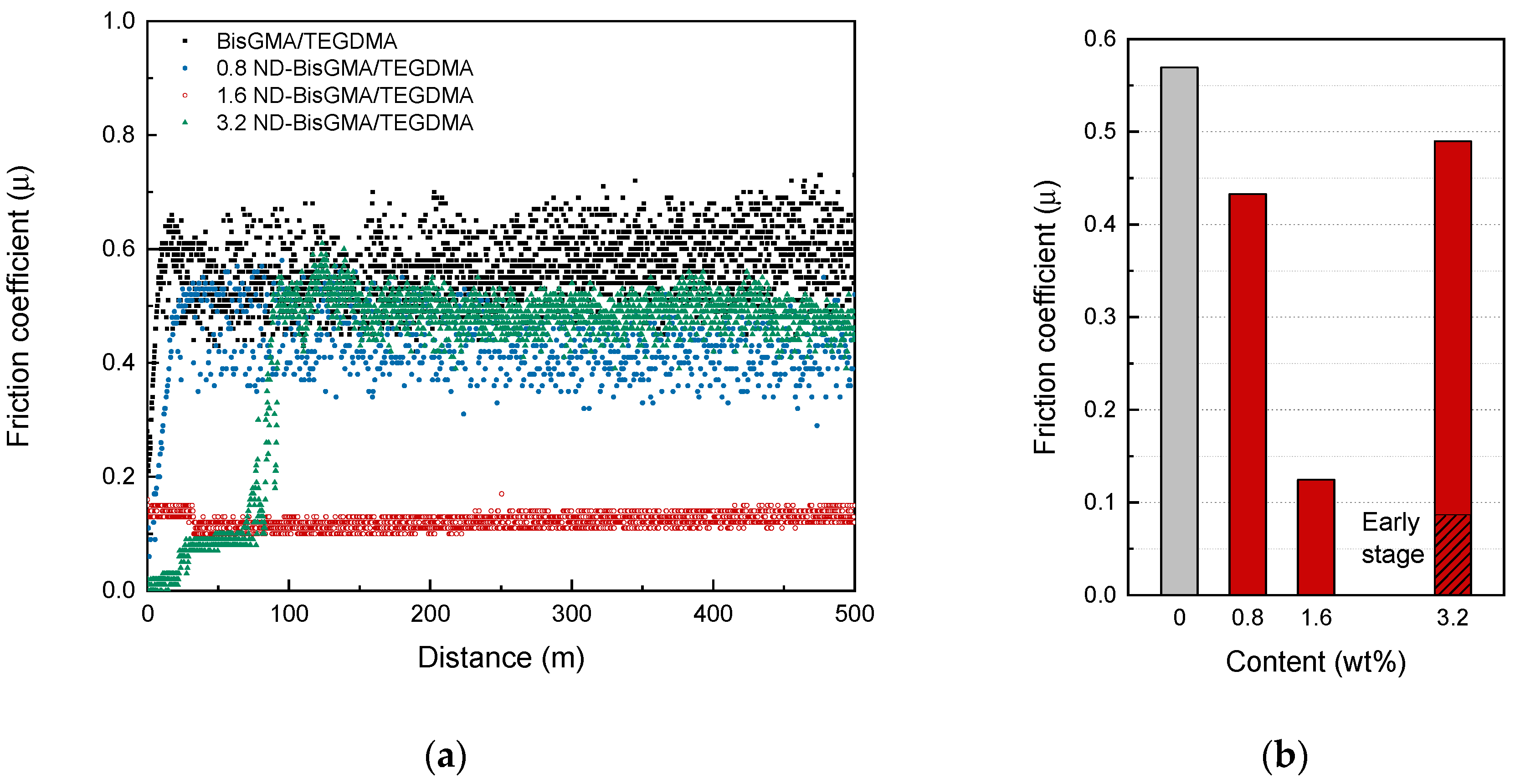 Preprints 102400 g002