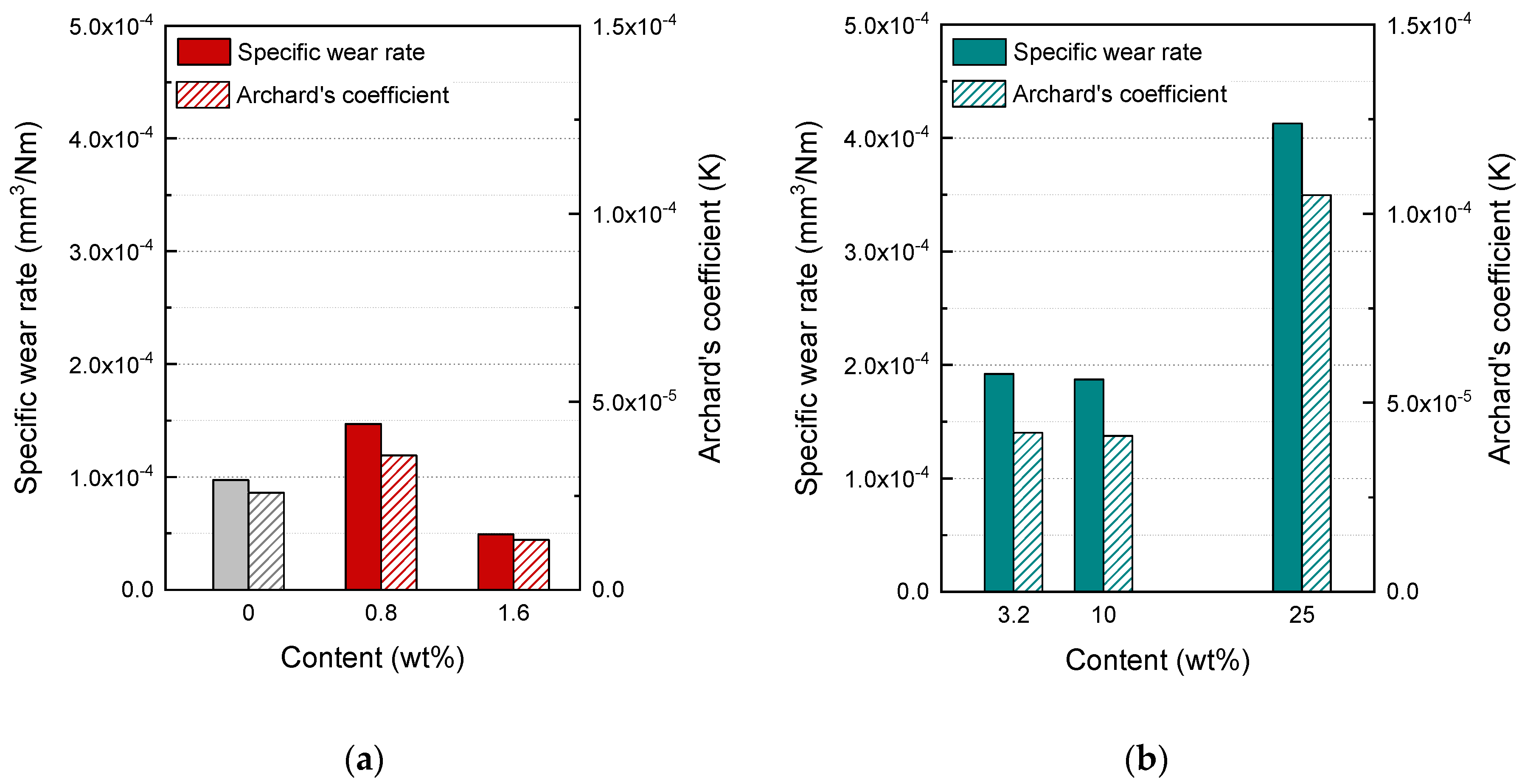 Preprints 102400 g004