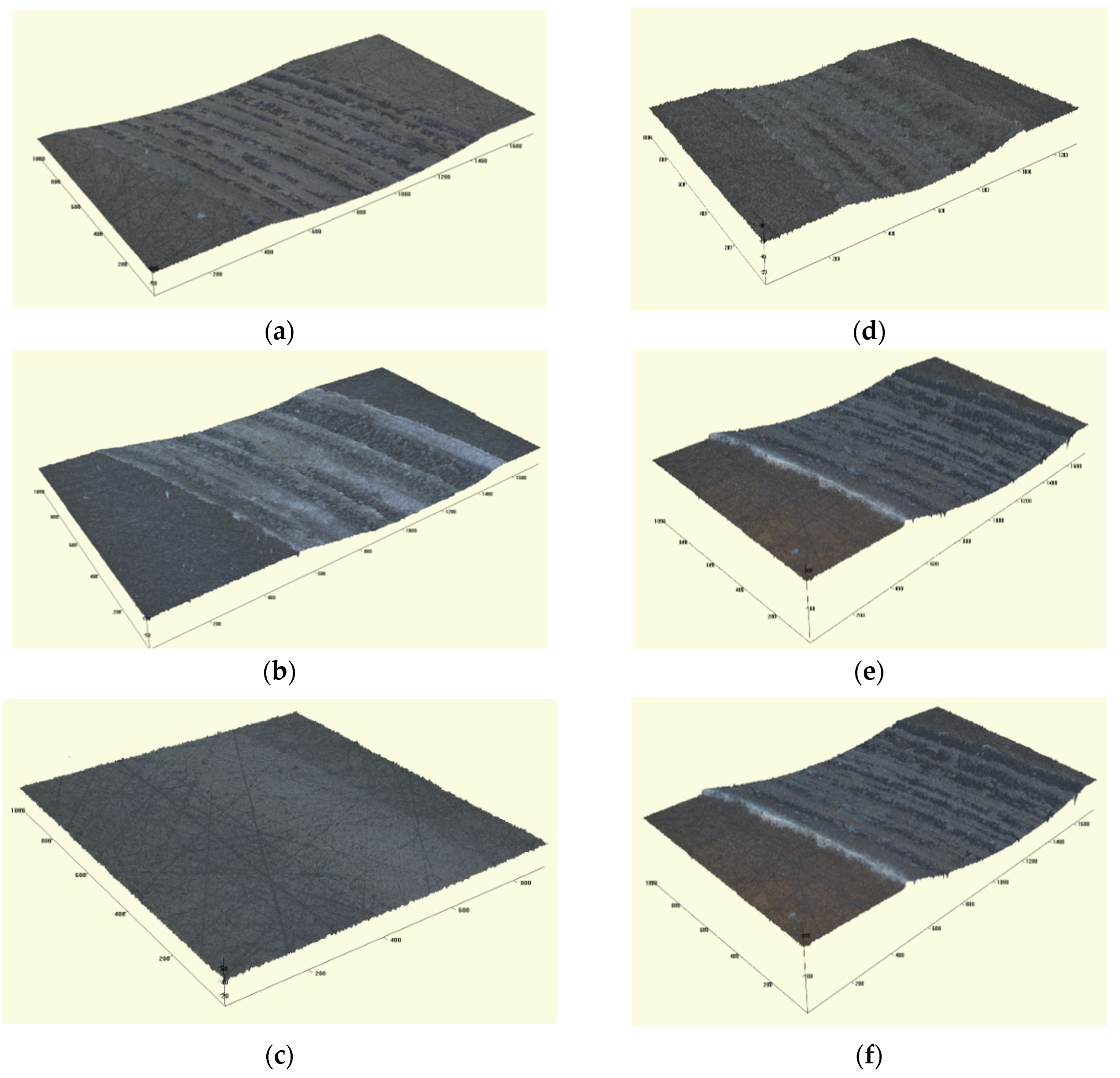 Preprints 102400 g006