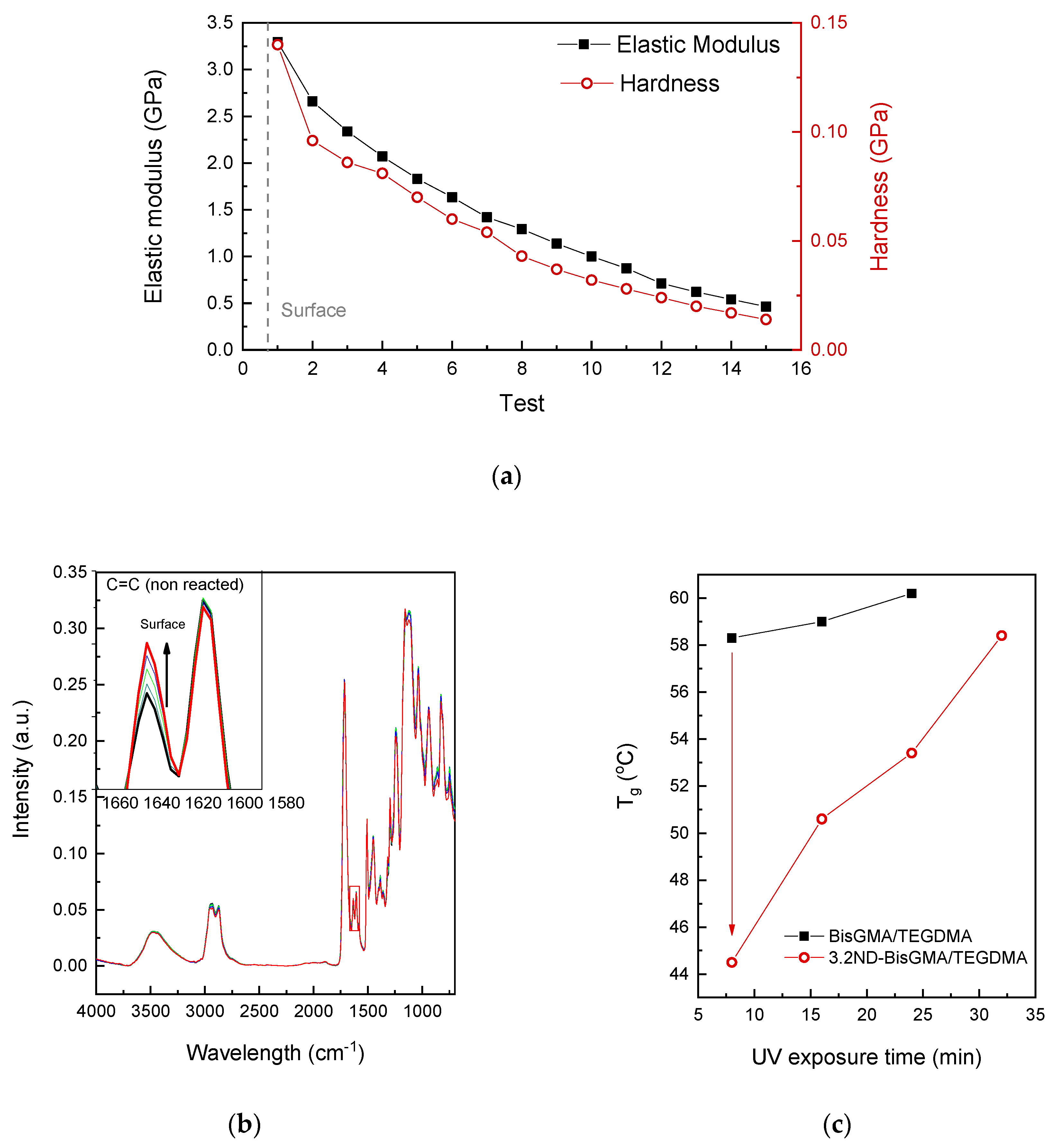 Preprints 102400 g008