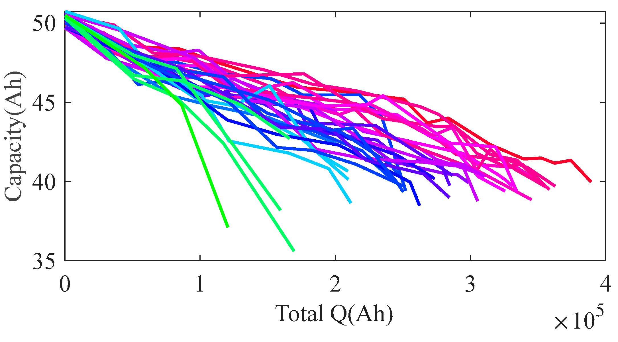 Preprints 101699 g009