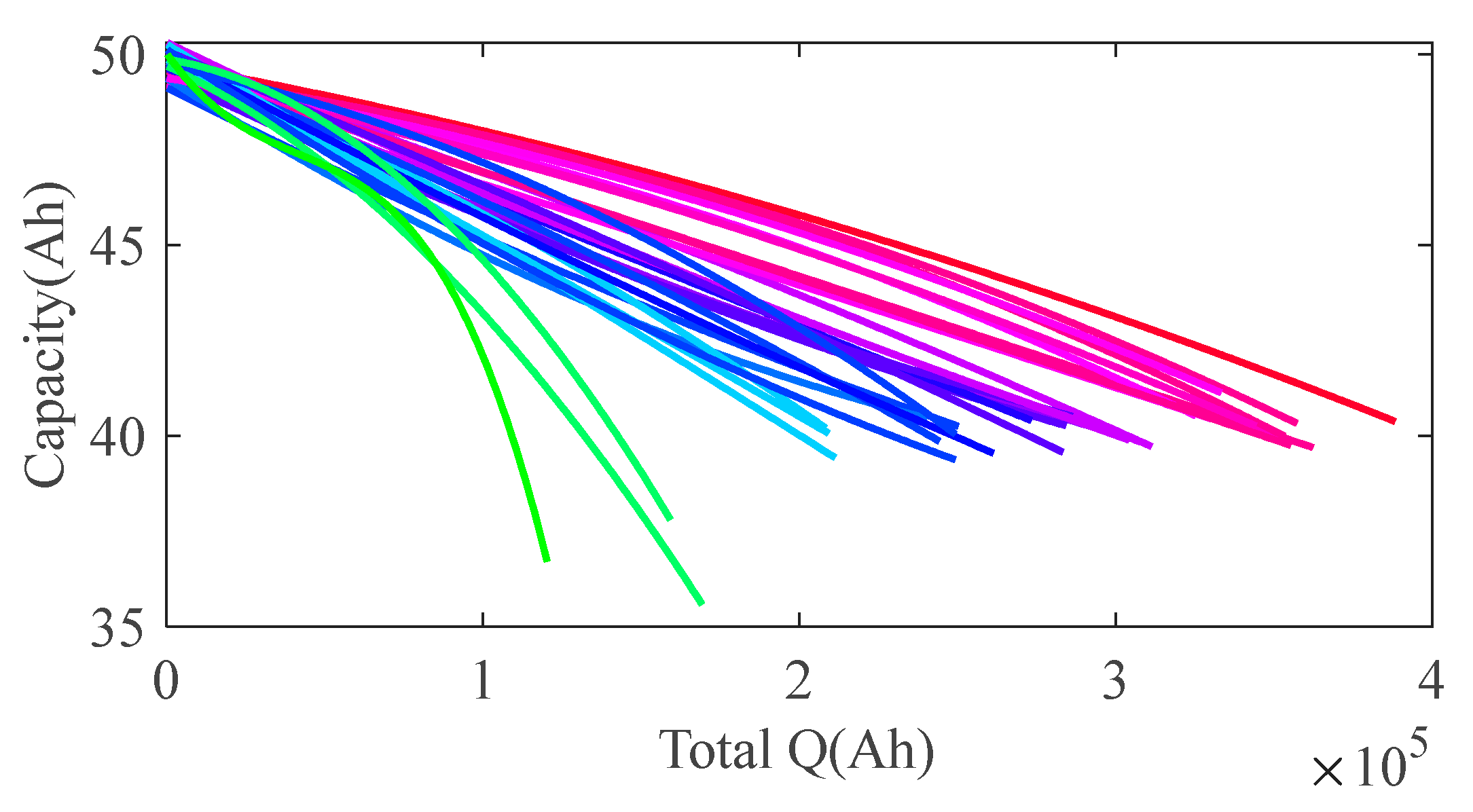 Preprints 101699 g010