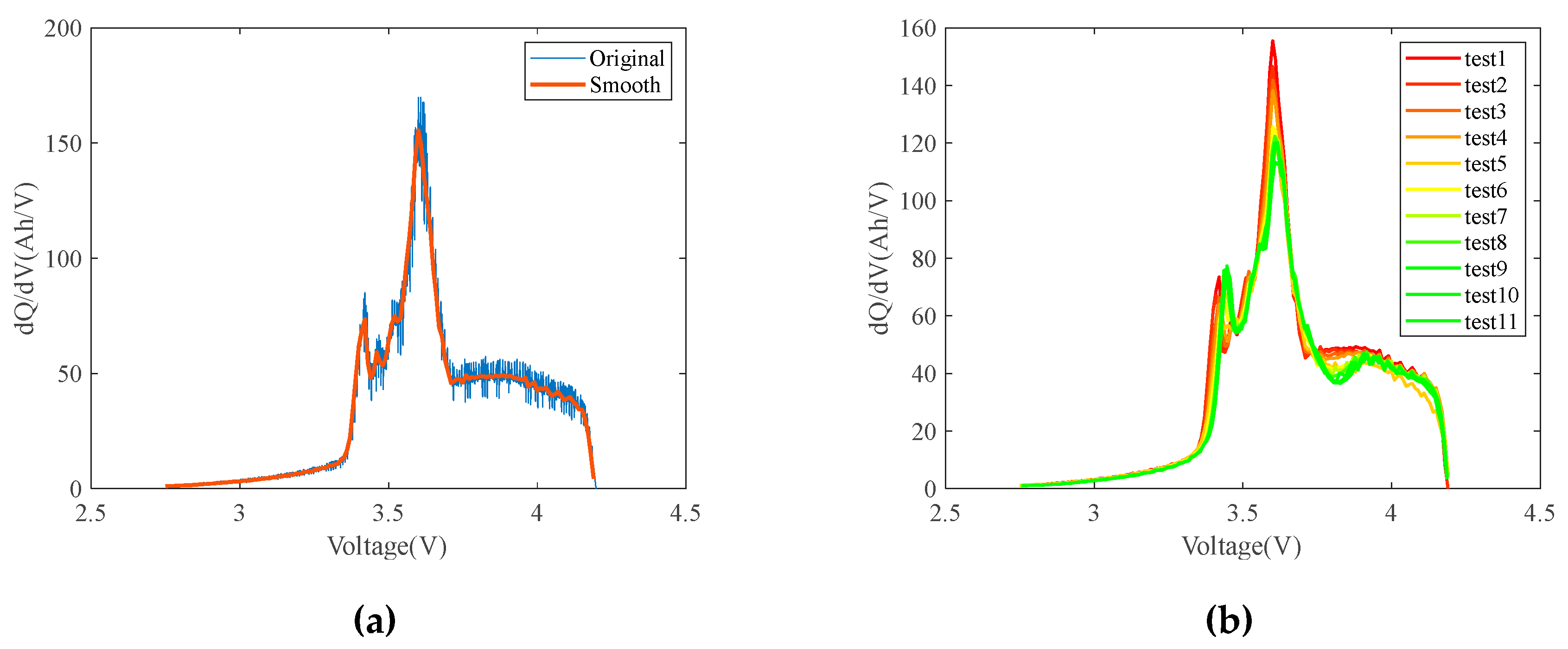 Preprints 101699 g016