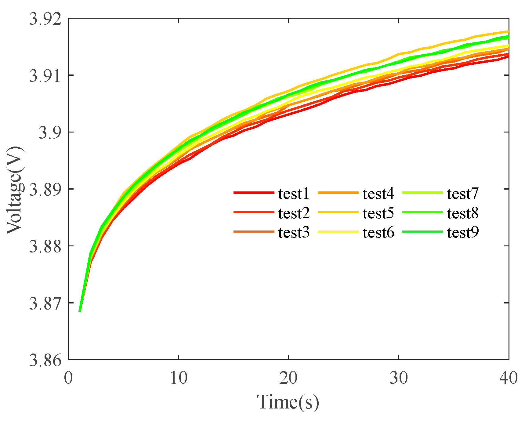 Preprints 101699 g018